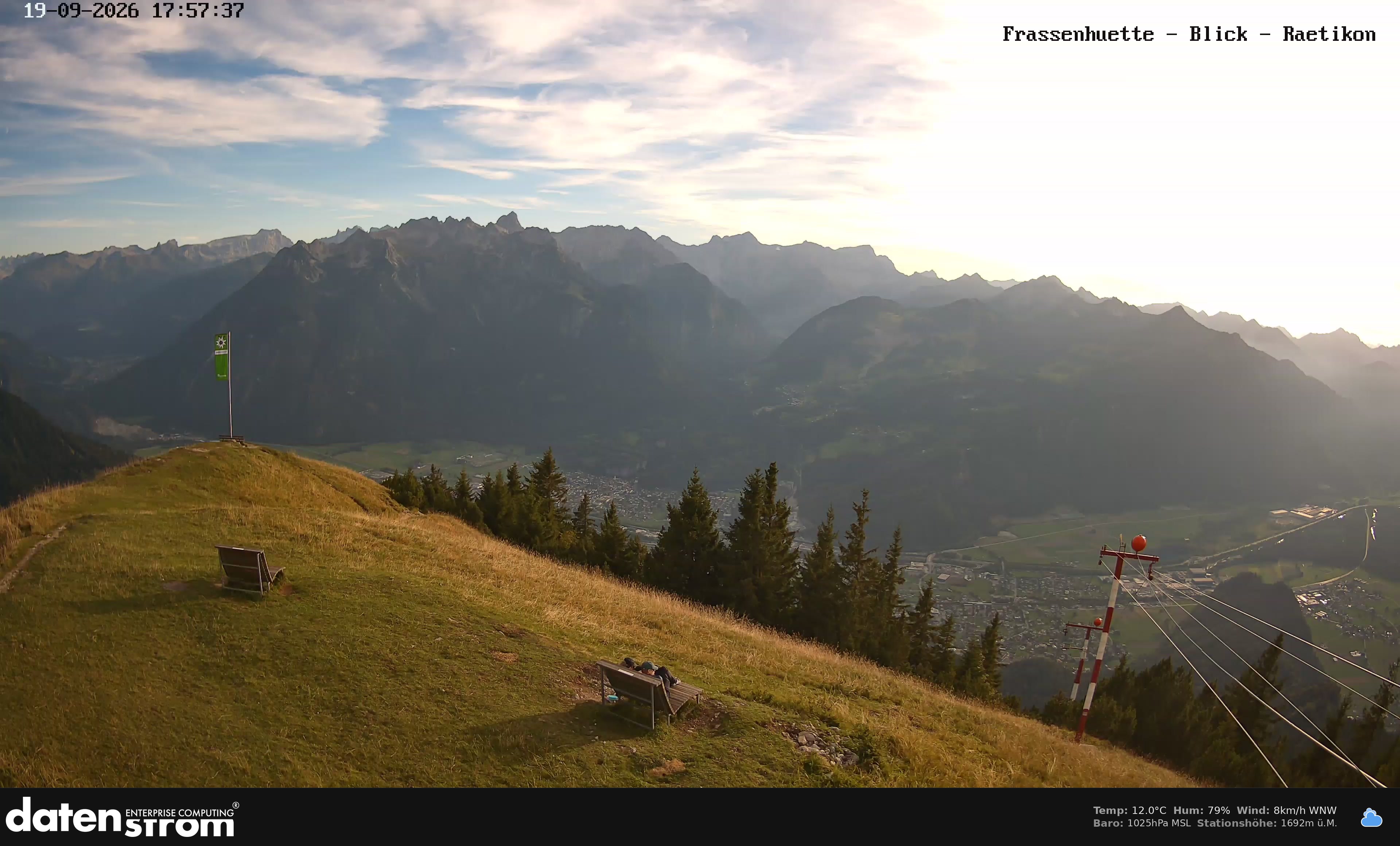 Bludenz - Frassen Hütte, Rätikon