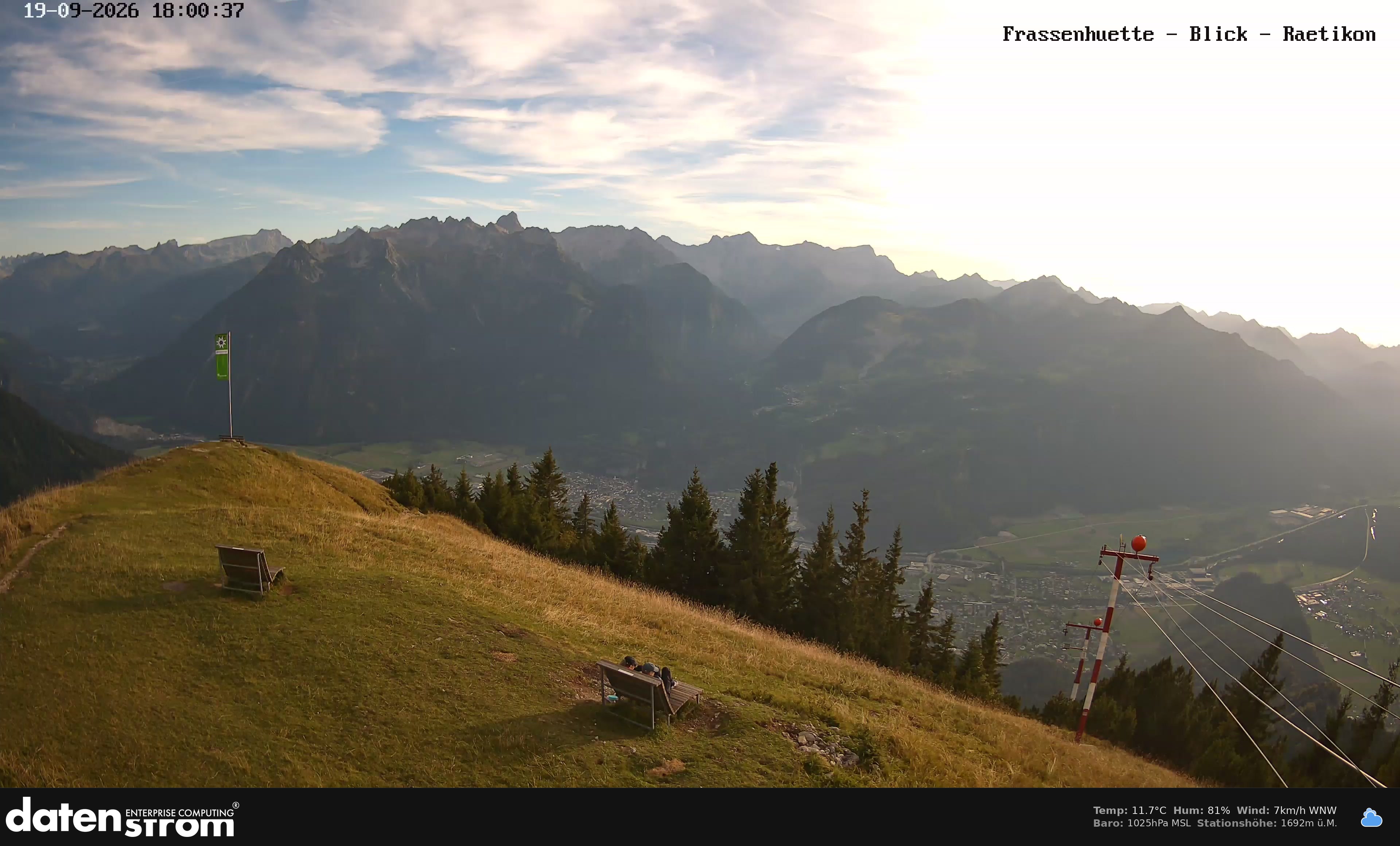 Bludenz - Frassen Hütte, Rätikon