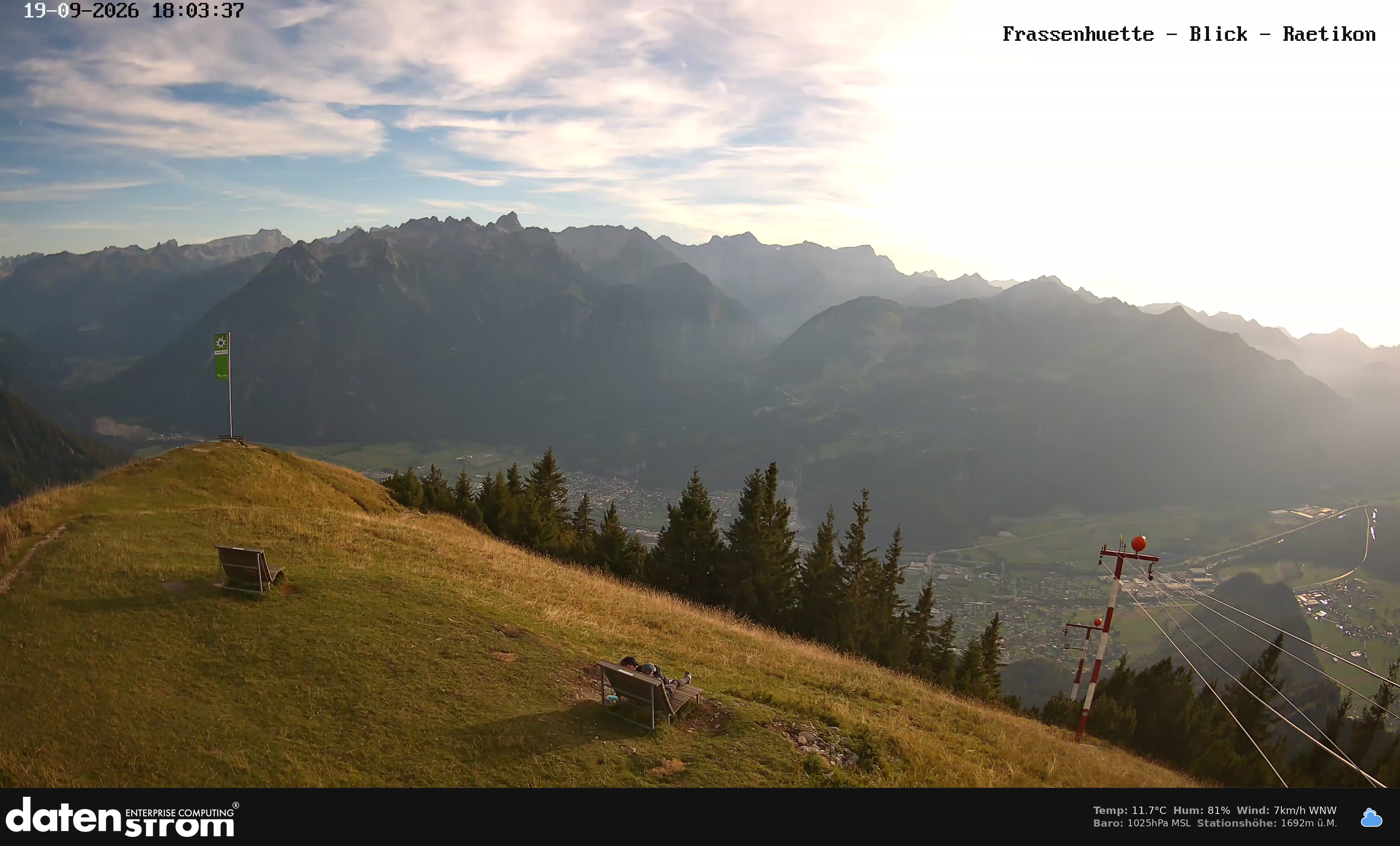 Bludenz - Frassen Hütte, Rätikon