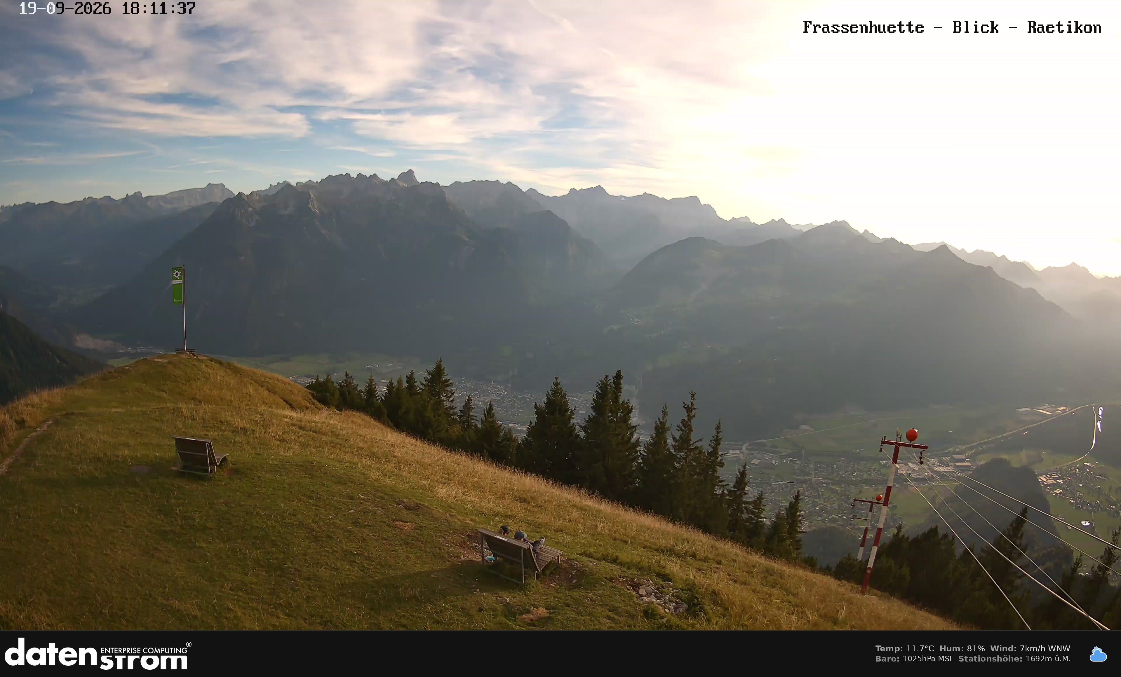 Bludenz - Frassen Hütte, Rätikon