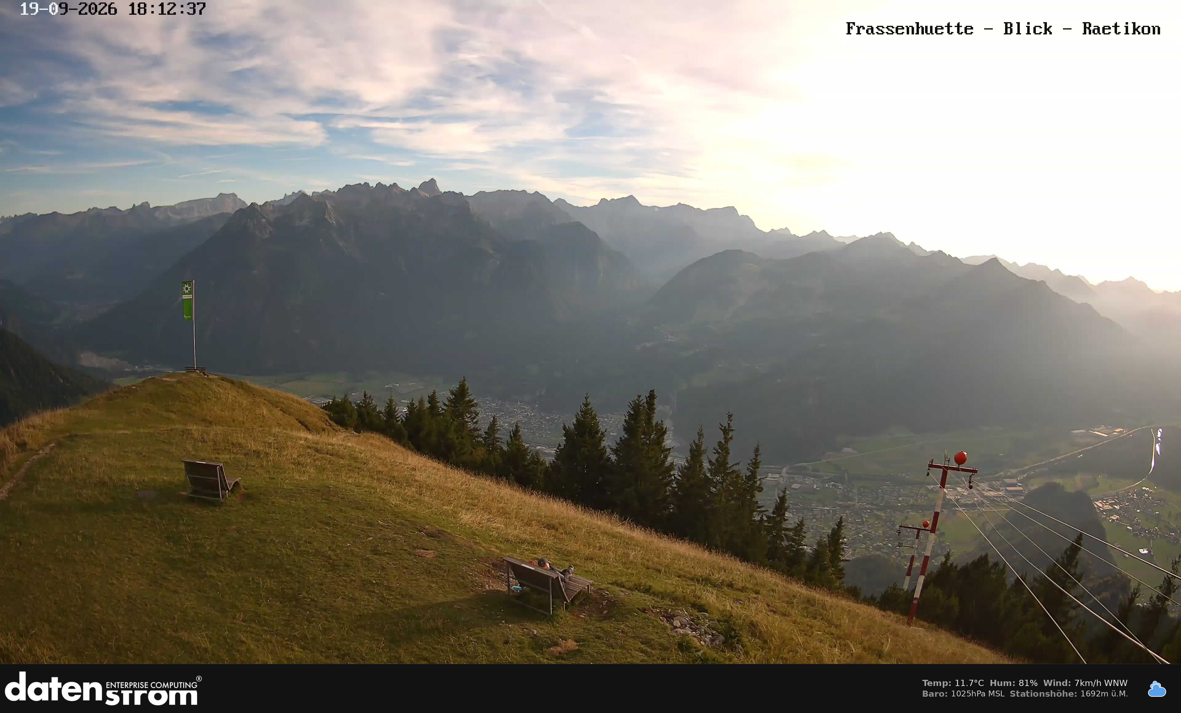Bludenz - Frassen Hütte, Rätikon