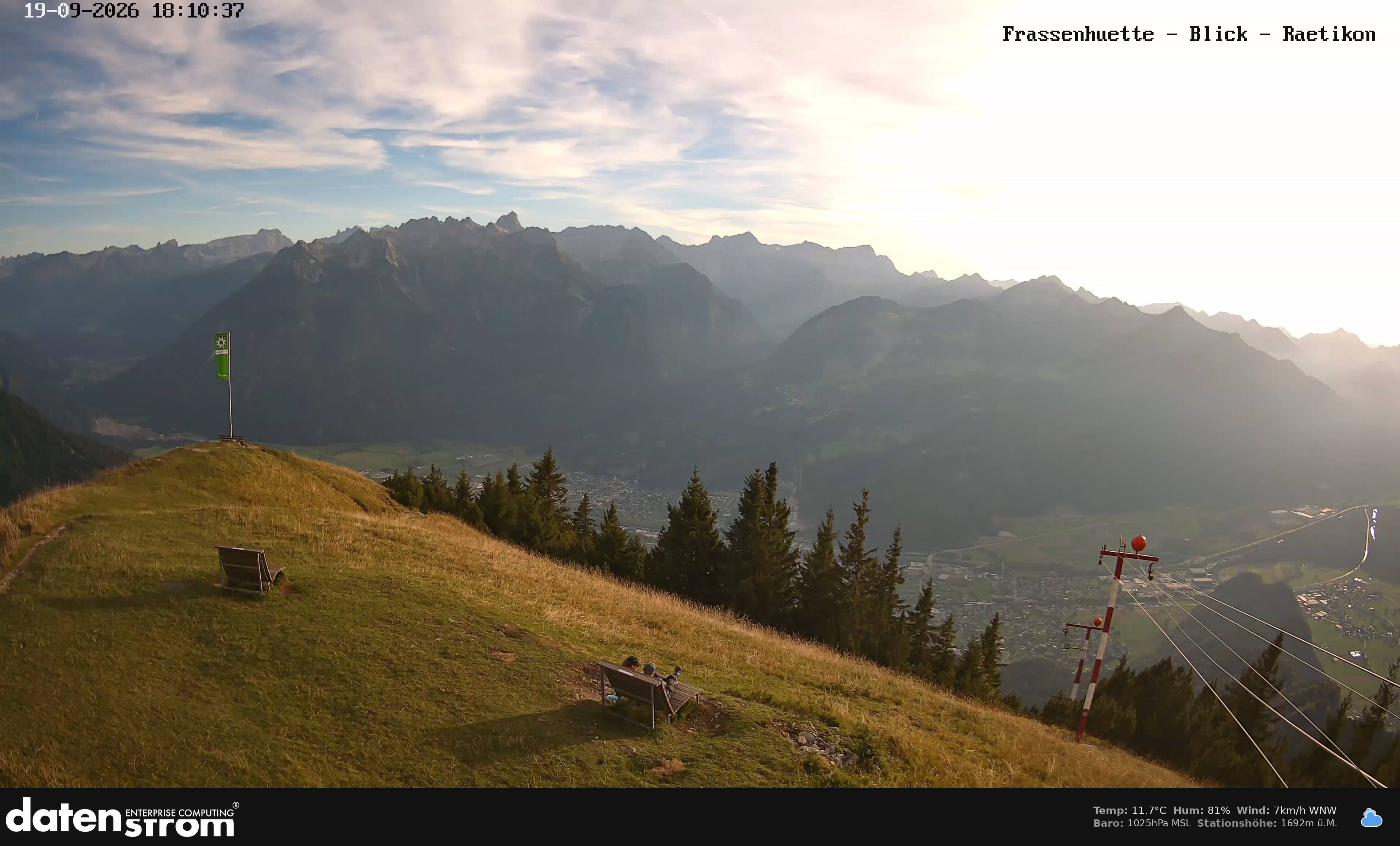 Bludenz - Frassen Hütte, Rätikon