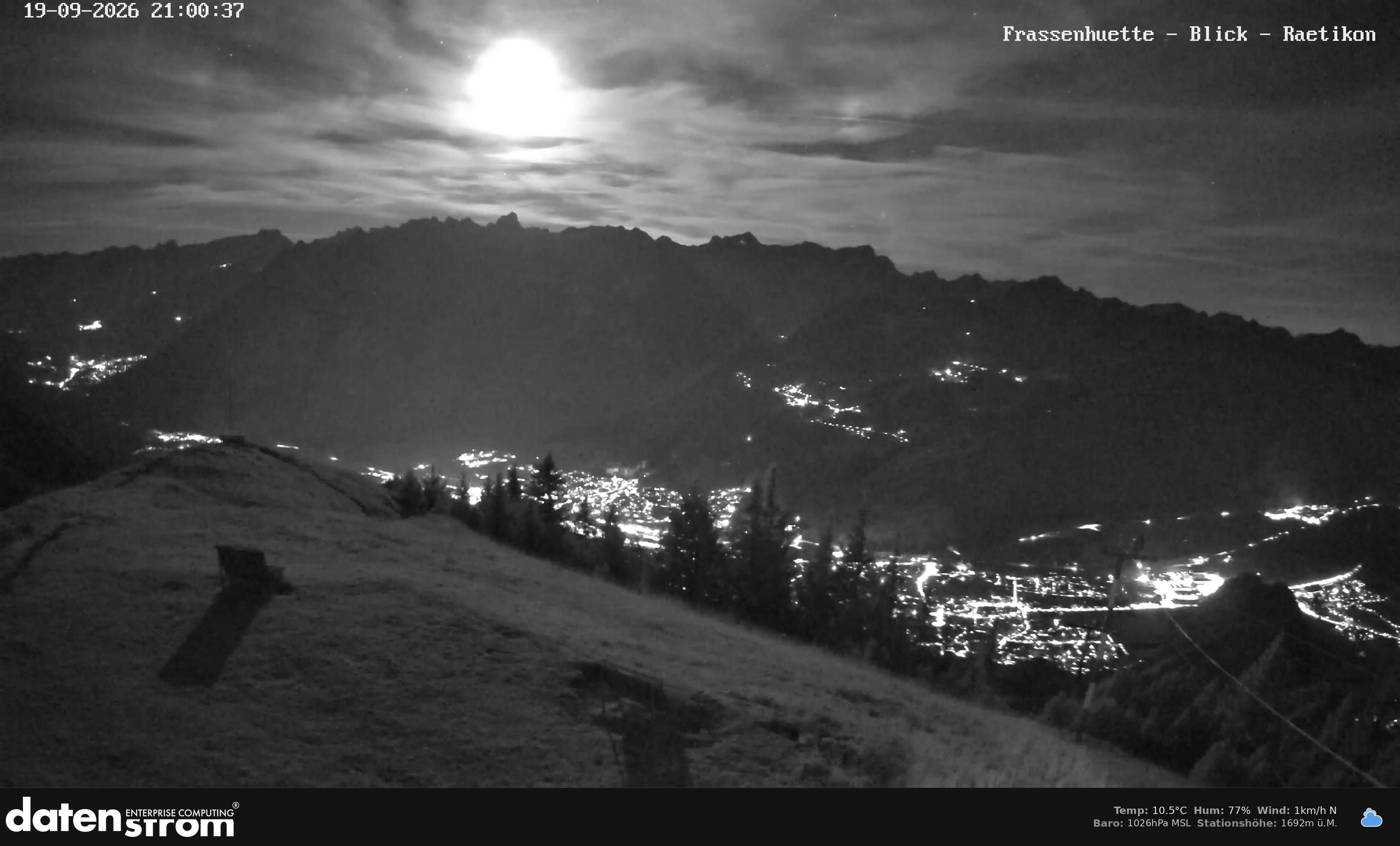 Bludenz - Frassen Hütte, Rätikon