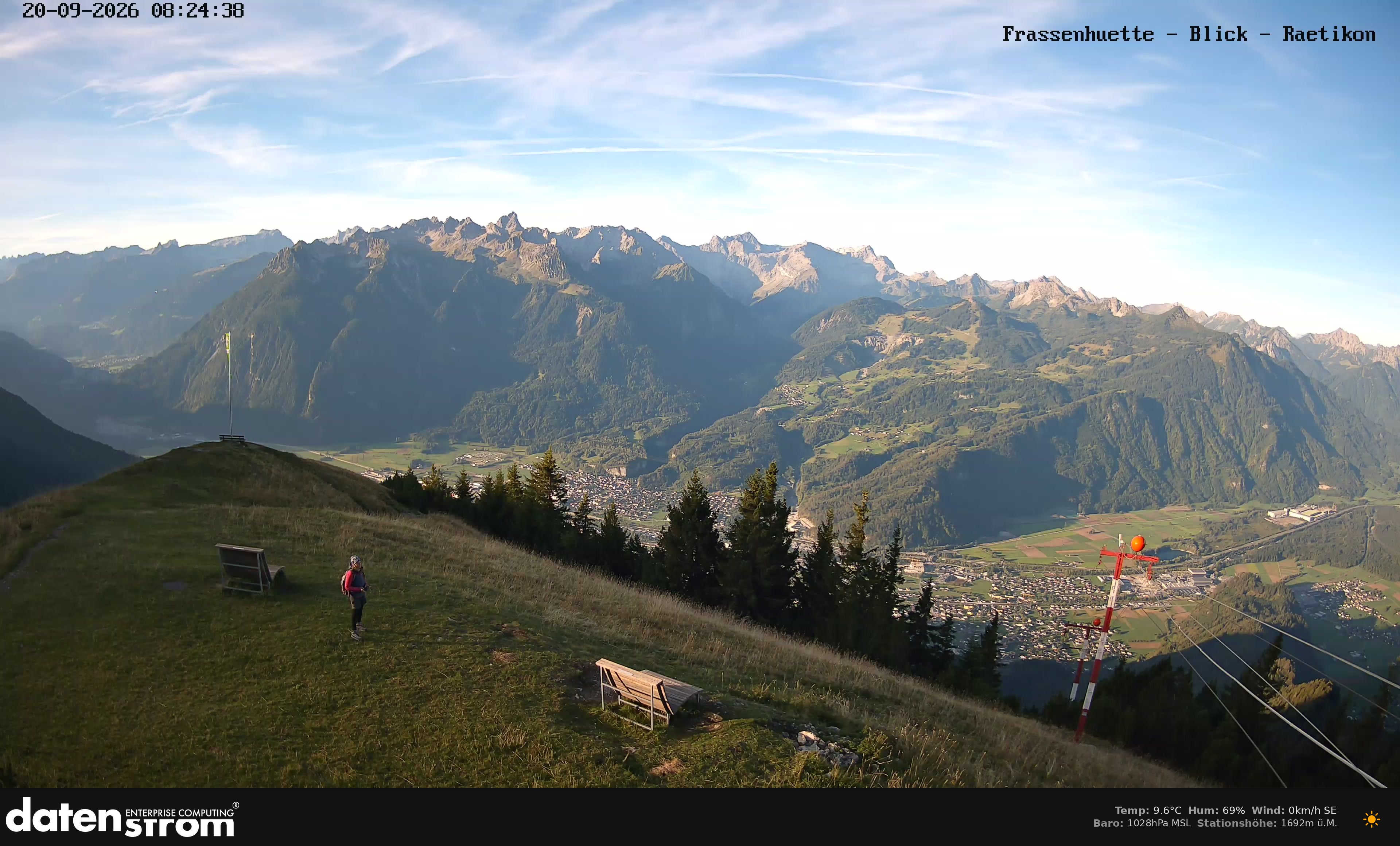 Bludenz - Frassen Hütte, Rätikon