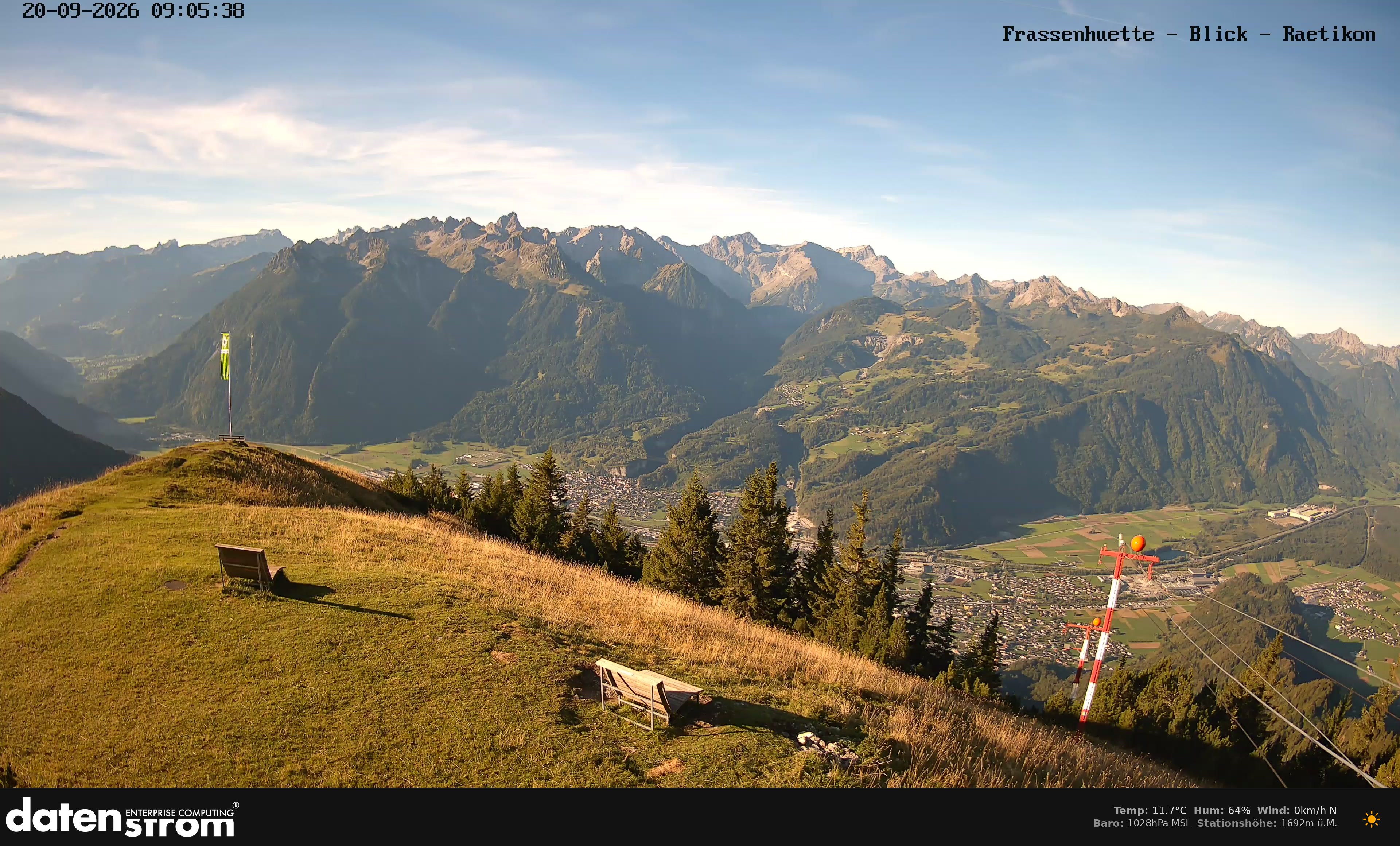 Bludenz - Frassen Hütte, Rätikon