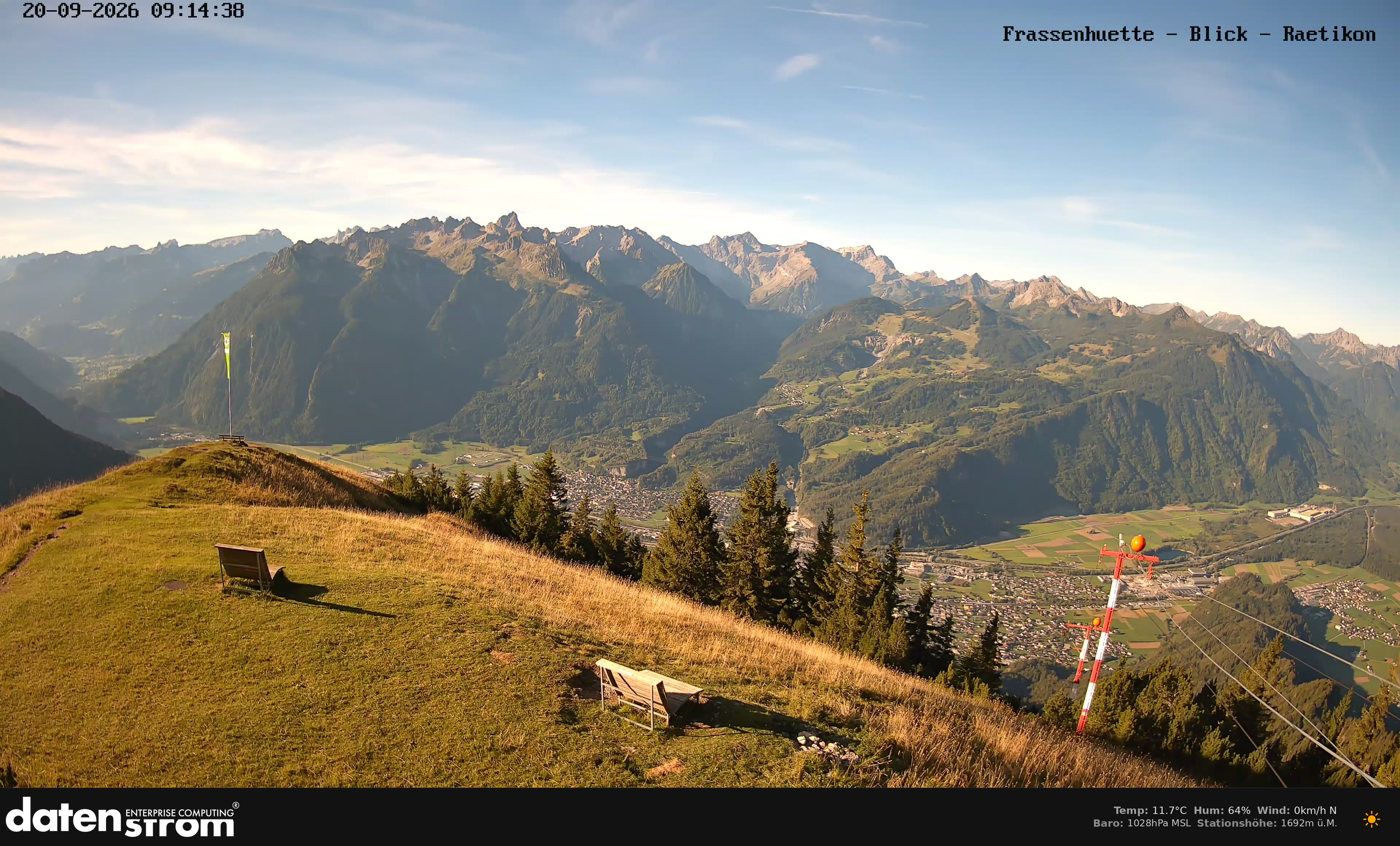 Bludenz - Frassen Hütte, Rätikon