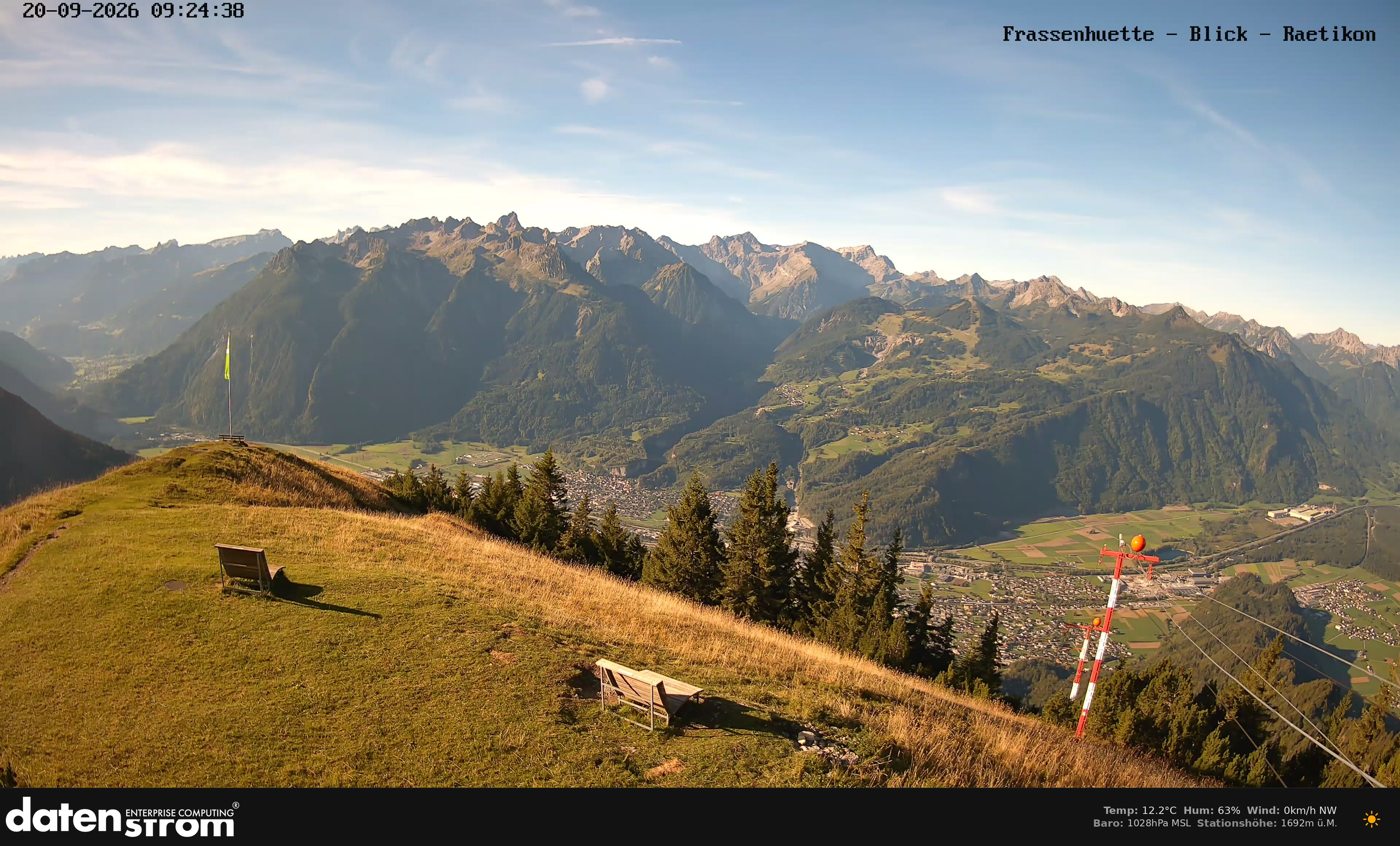 Bludenz - Frassen Hütte, Rätikon