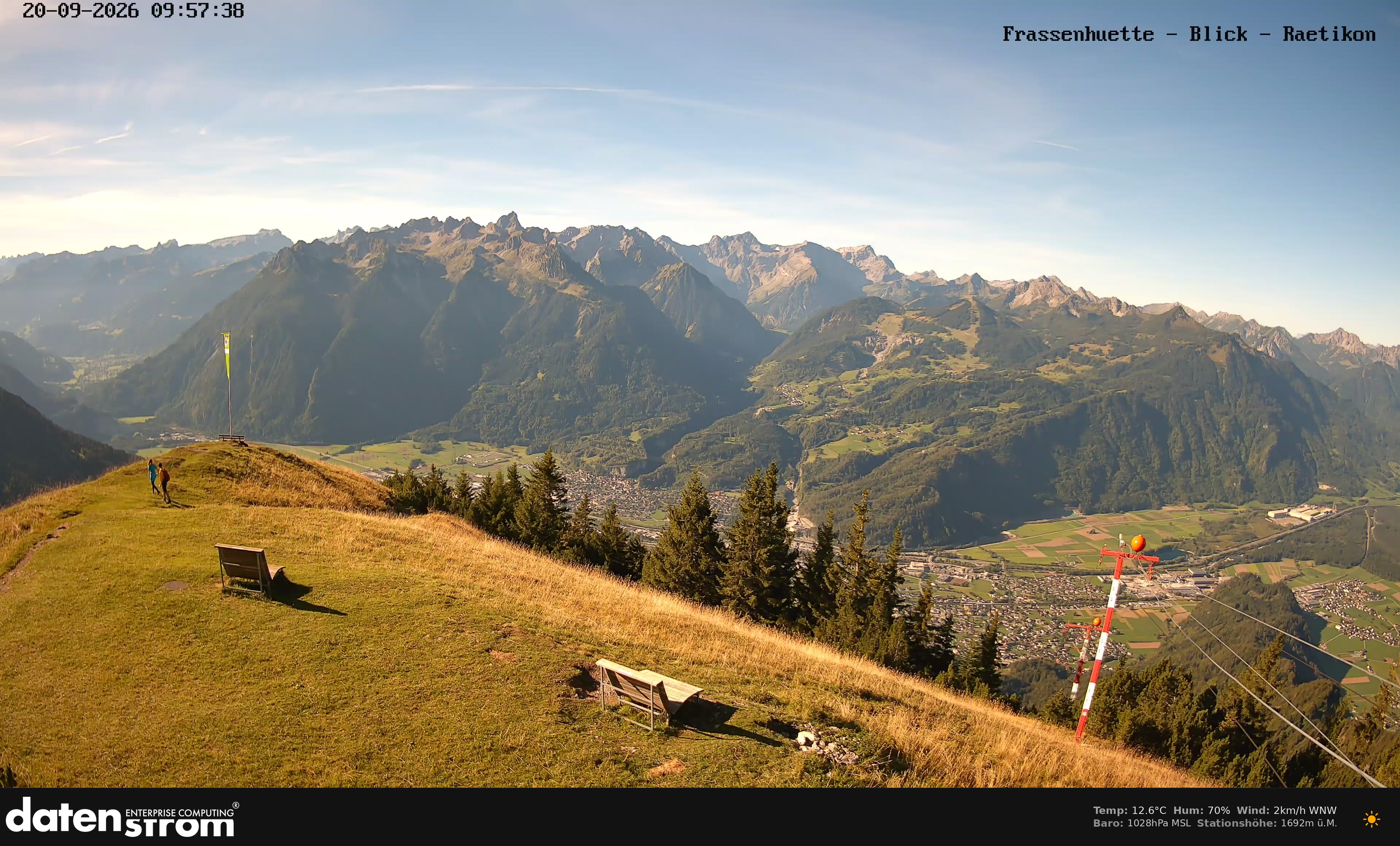 Bludenz - Frassen Hütte, Rätikon