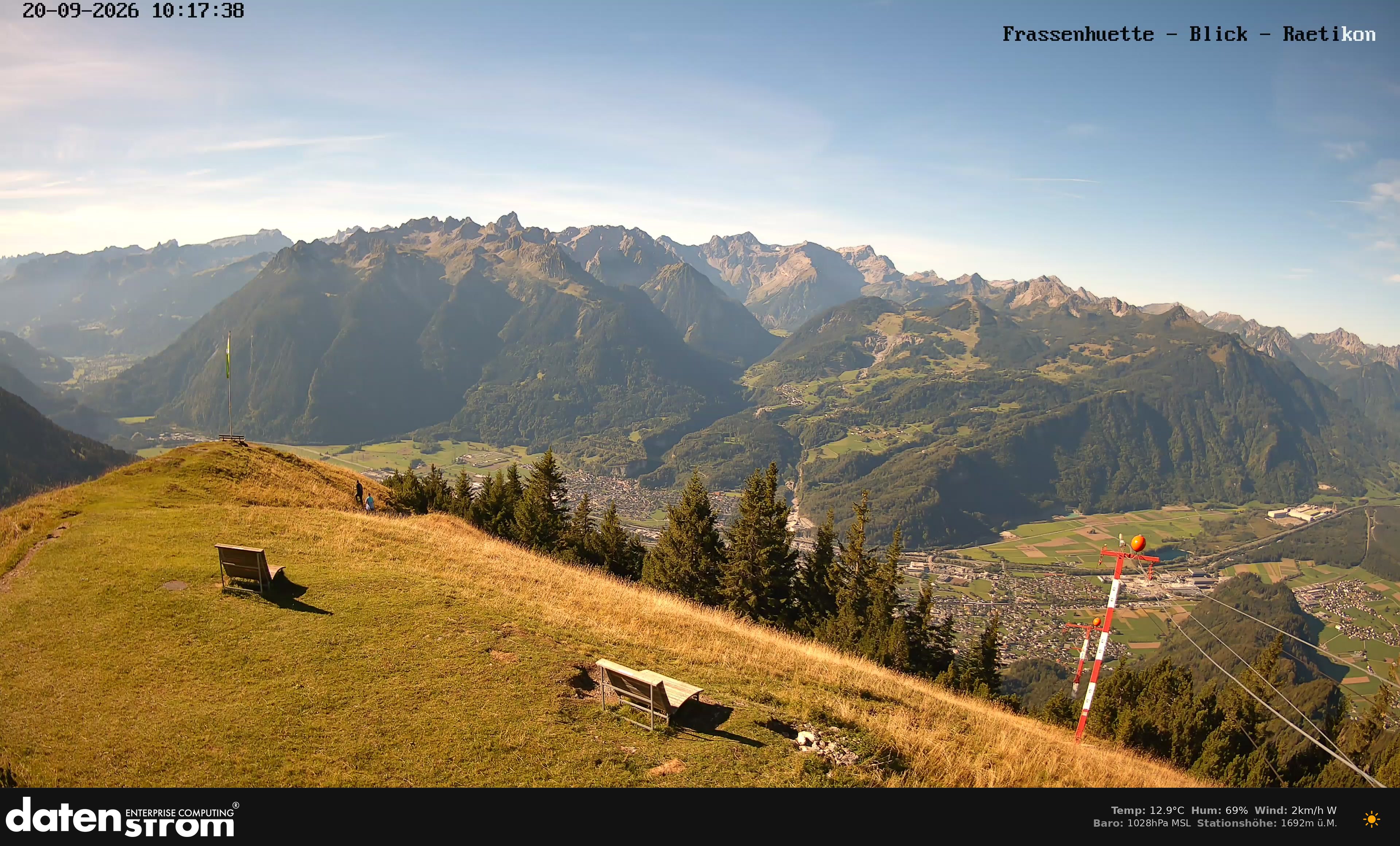 Bludenz - Frassen Hütte, Rätikon