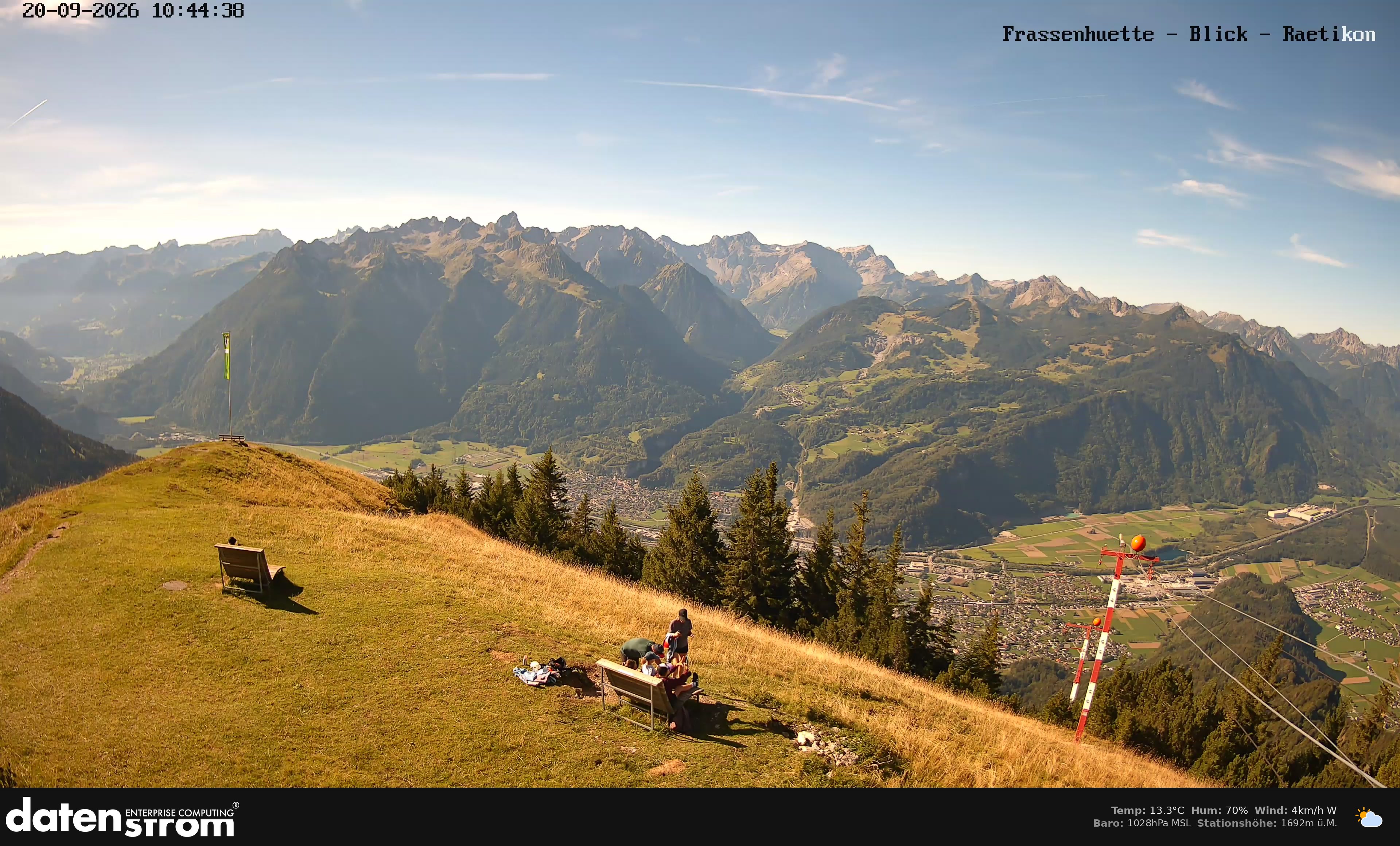 Bludenz - Frassen Hütte, Rätikon