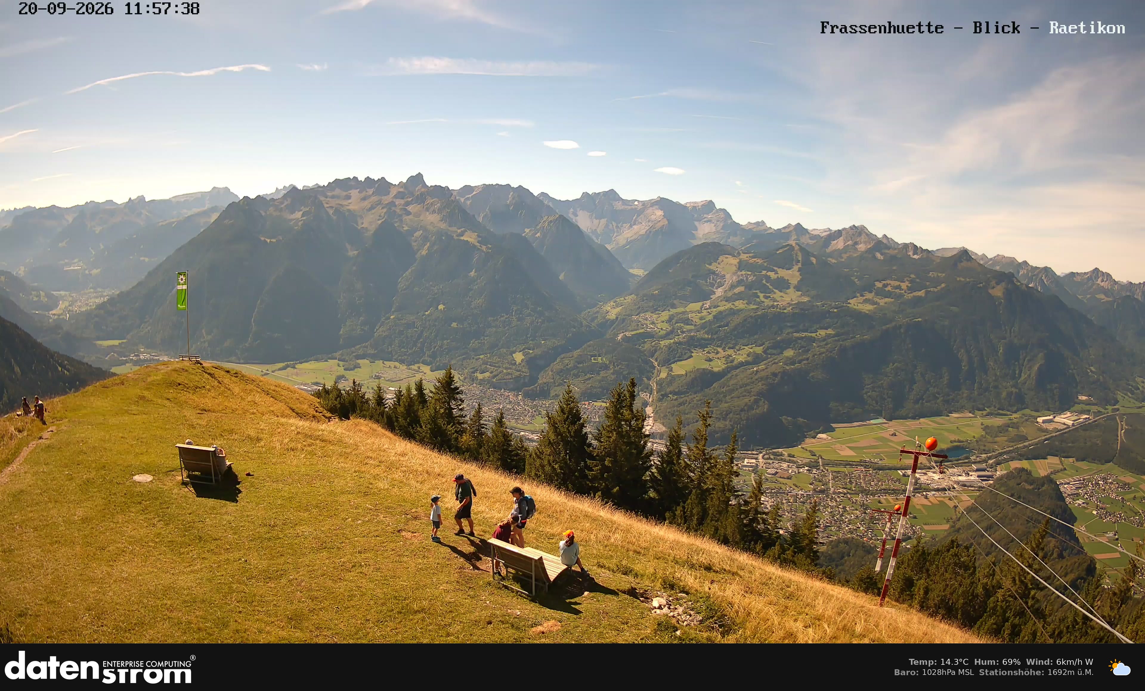 Bludenz - Frassen Hütte, Rätikon