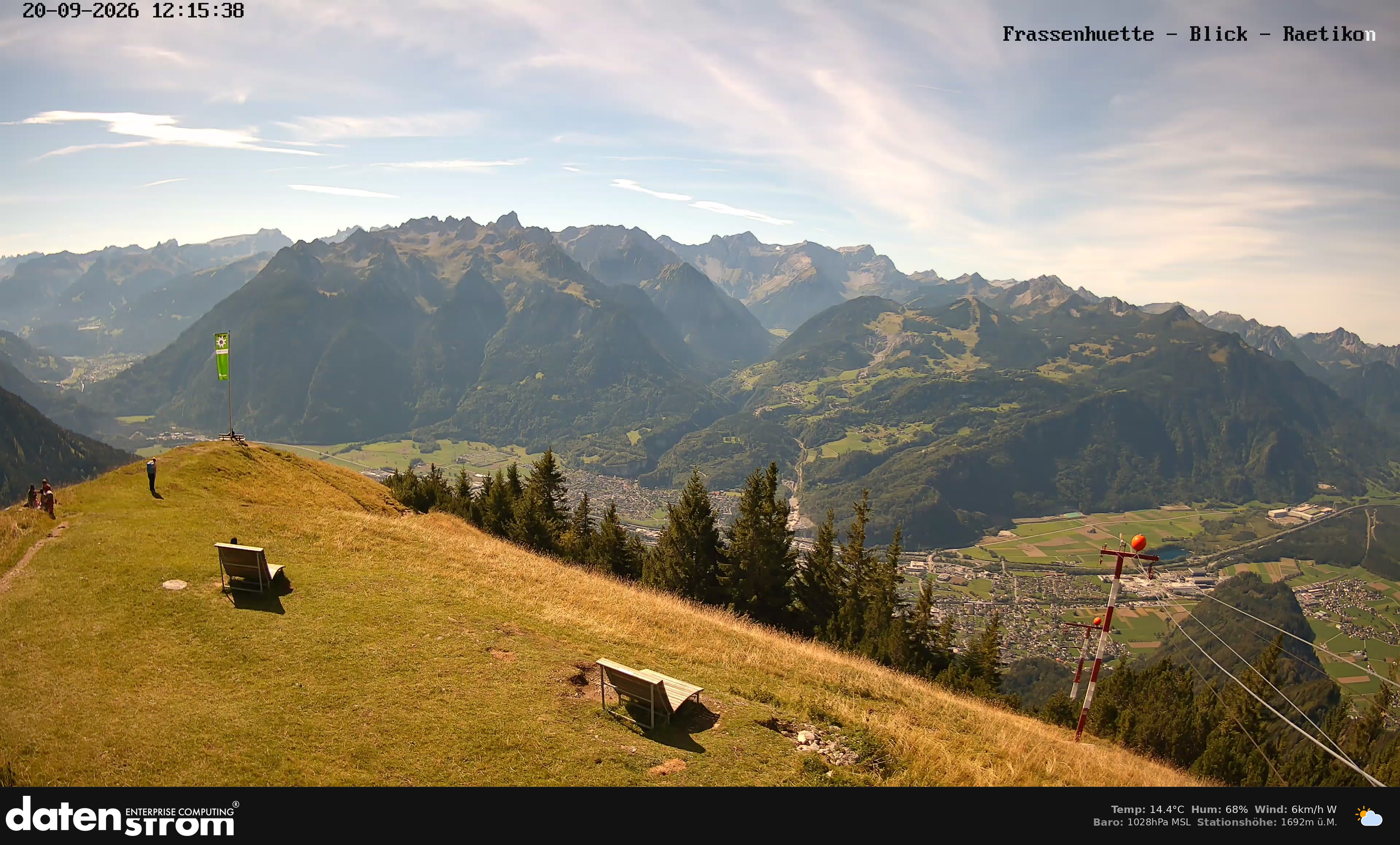 Bludenz - Frassen Hütte, Rätikon
