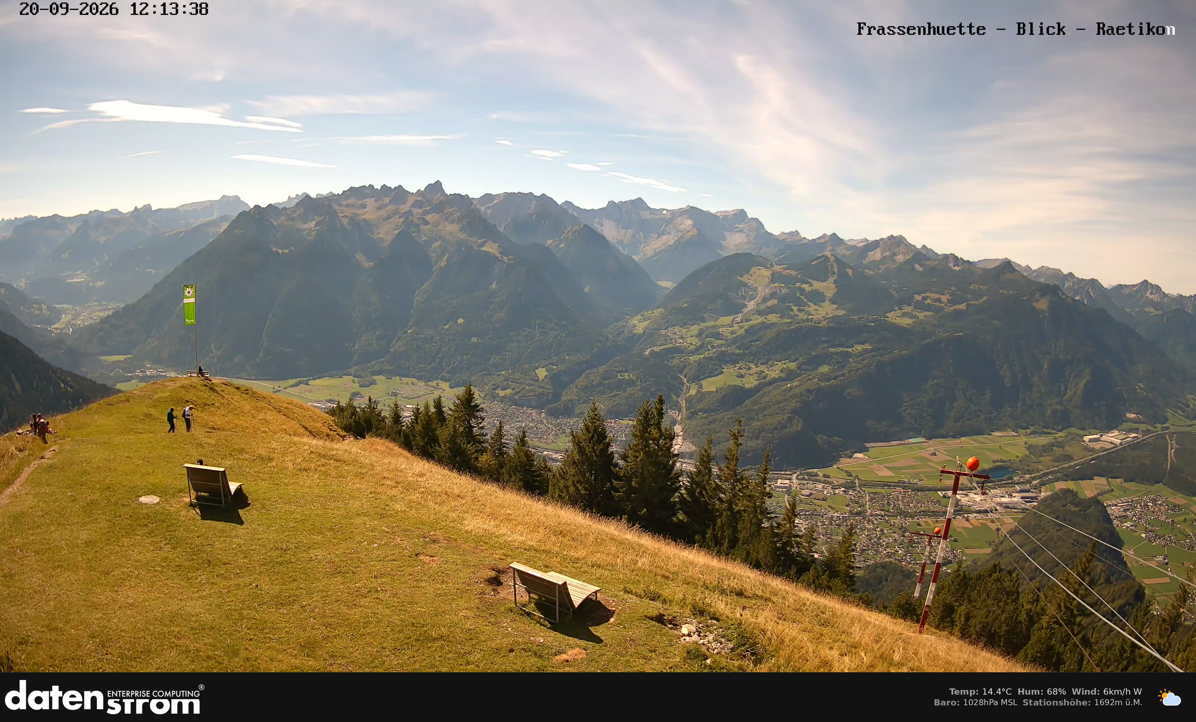 Bludenz - Frassen Hütte, Rätikon