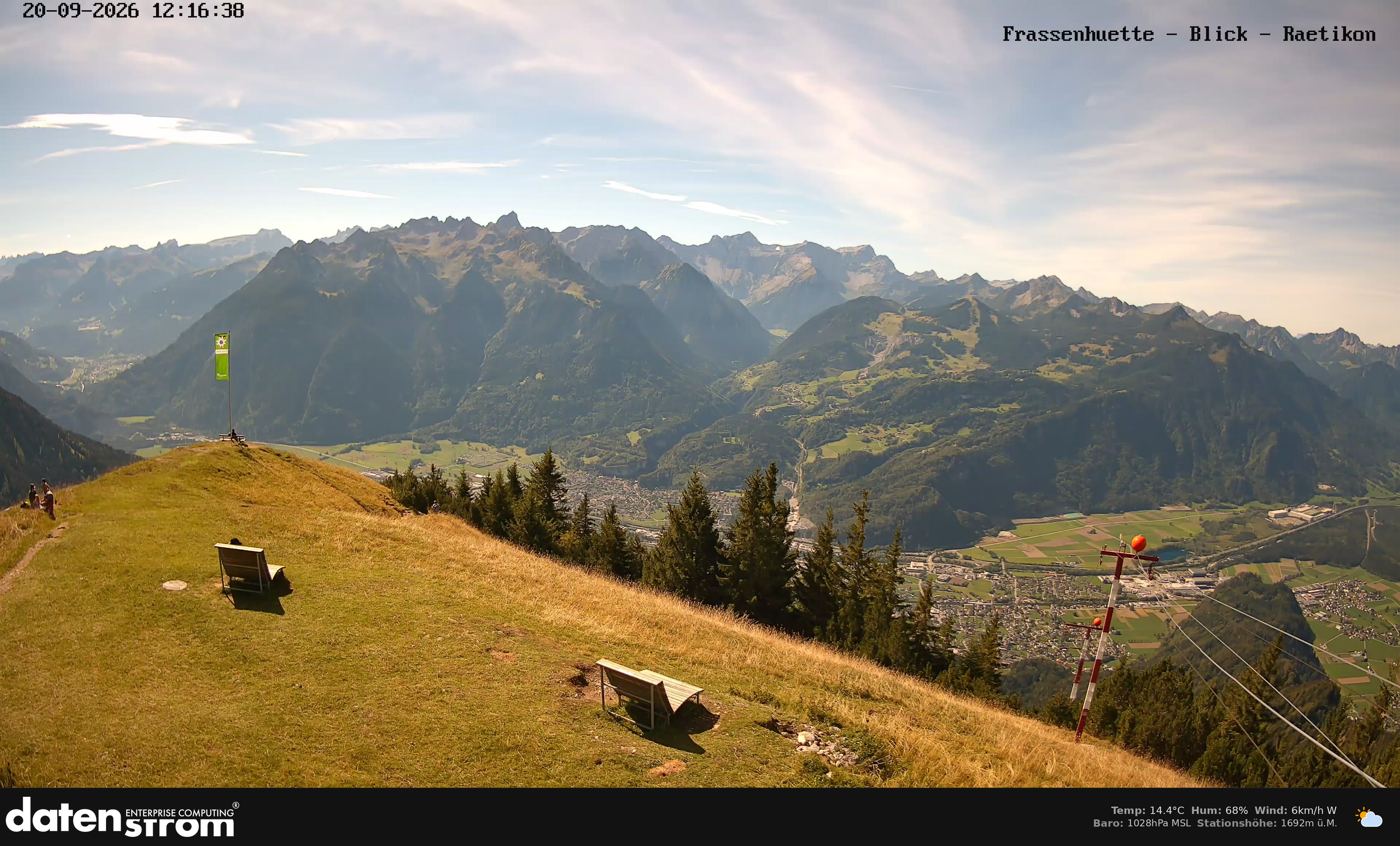 Bludenz - Frassen Hütte, Rätikon
