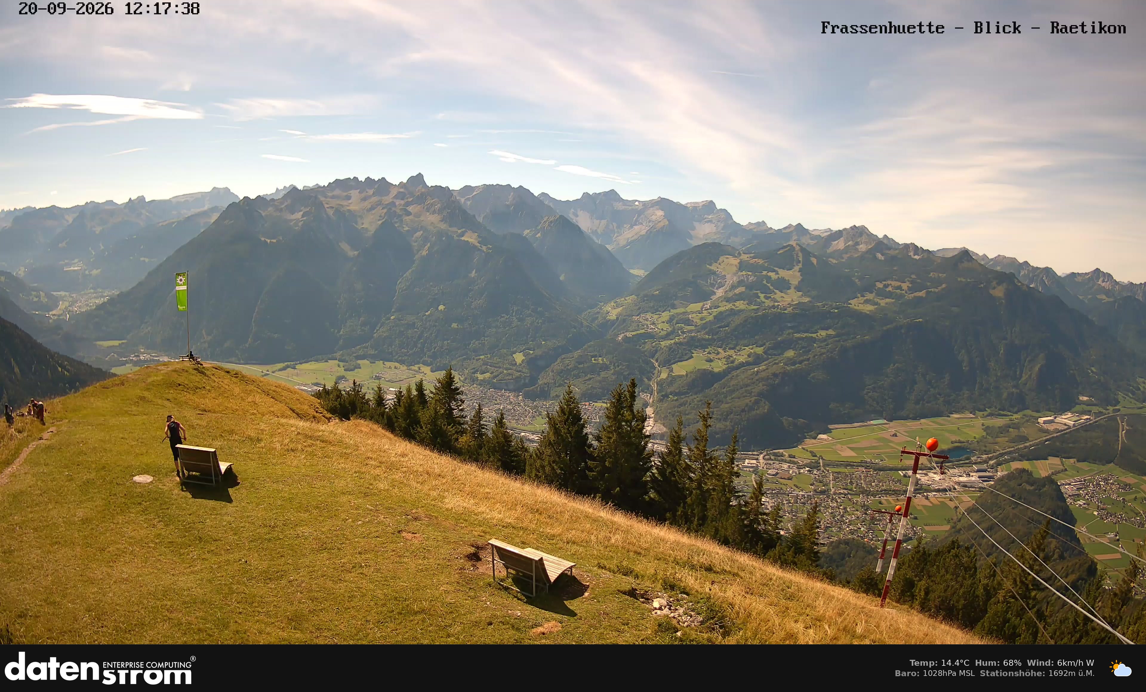 Bludenz - Frassen Hütte, Rätikon