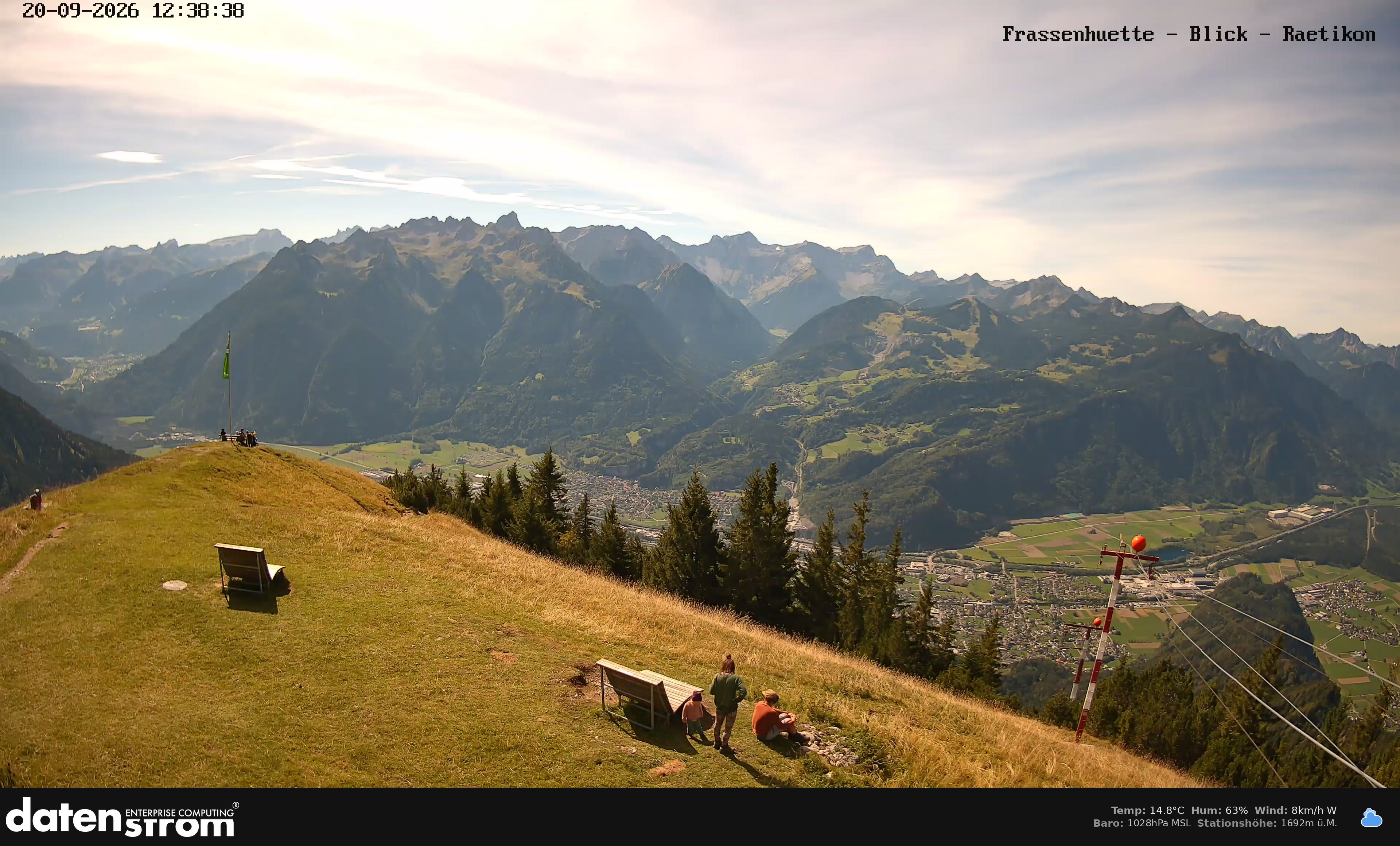 Bludenz - Frassen Hütte, Rätikon