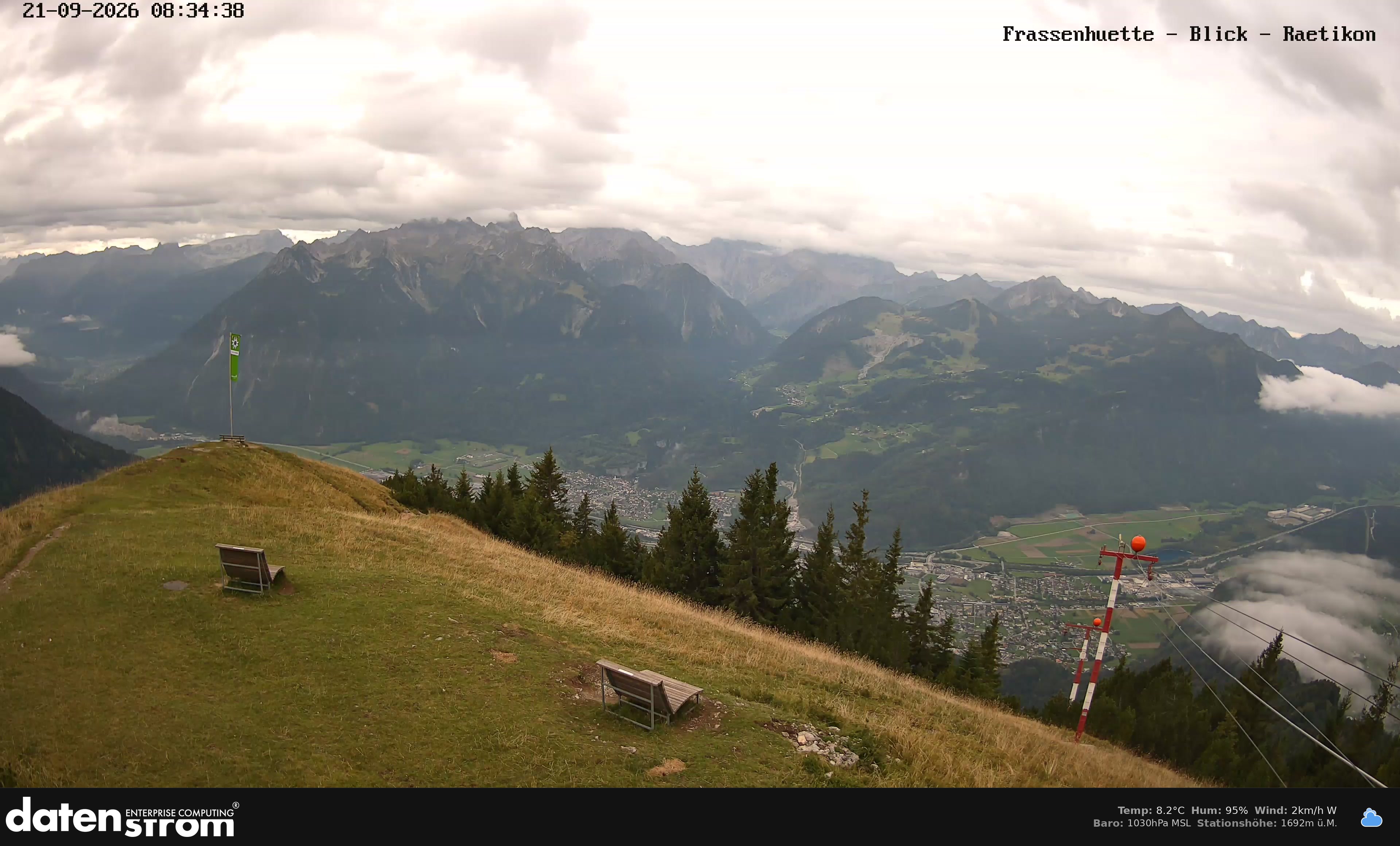 Bludenz - Frassen Hütte, Rätikon