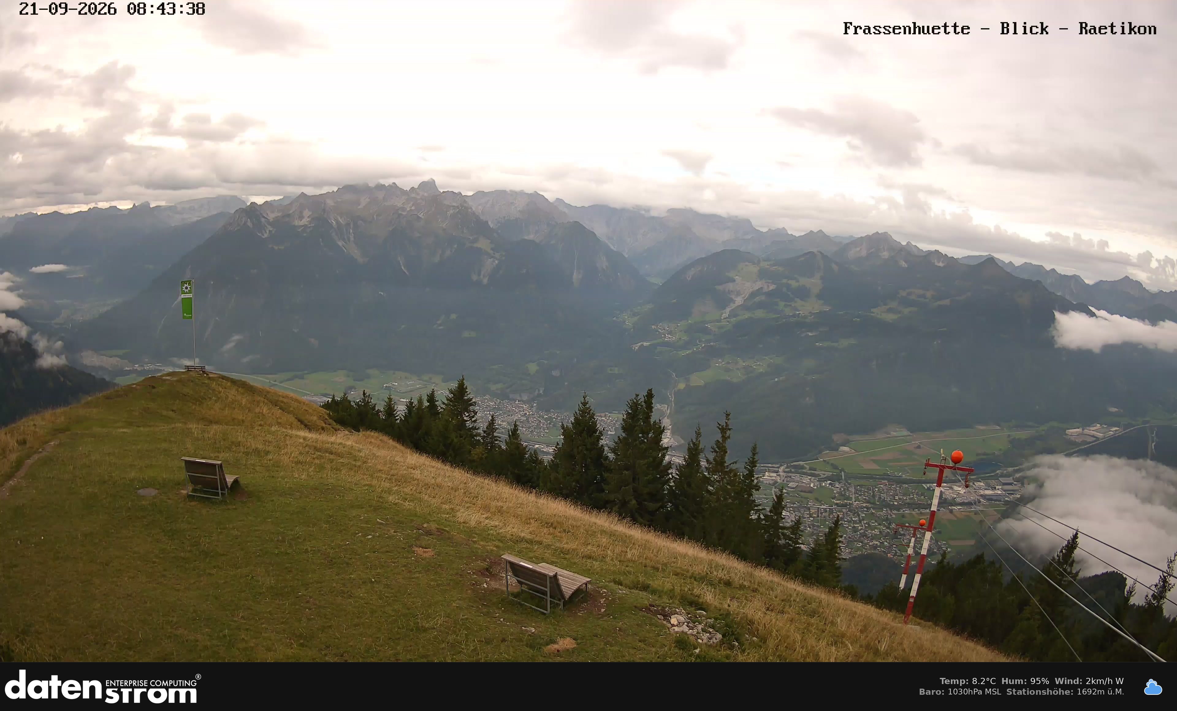 Bludenz - Frassen Hütte, Rätikon