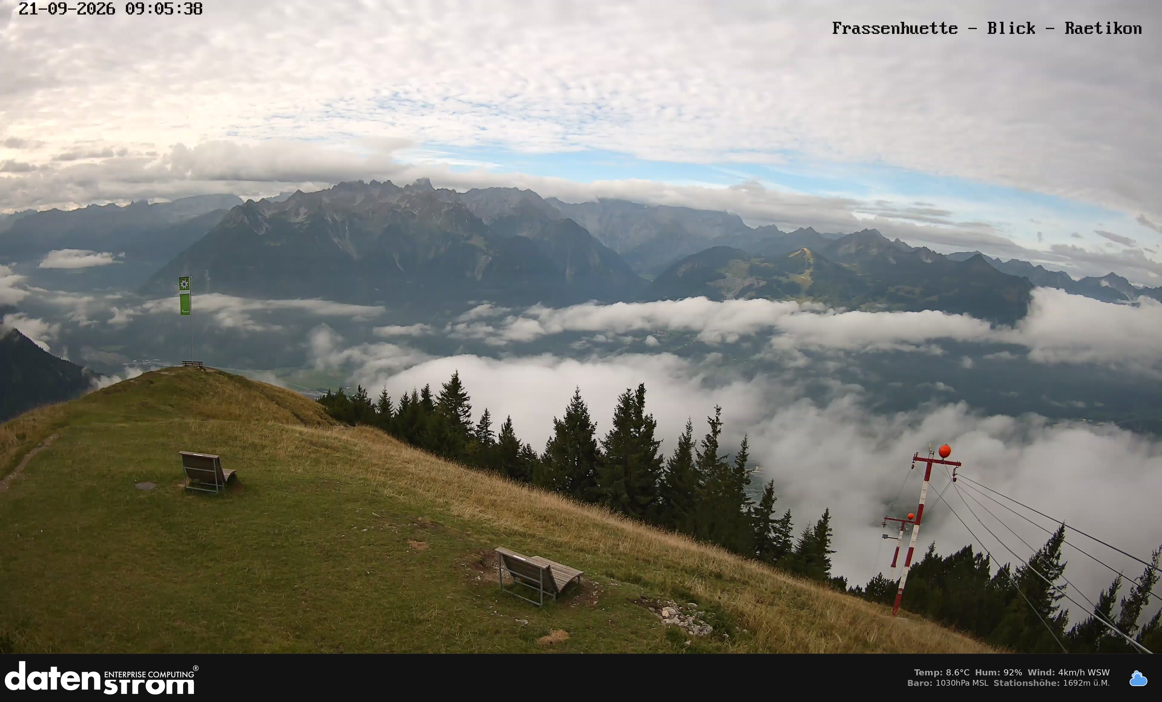 Bludenz - Frassen Hütte, Rätikon