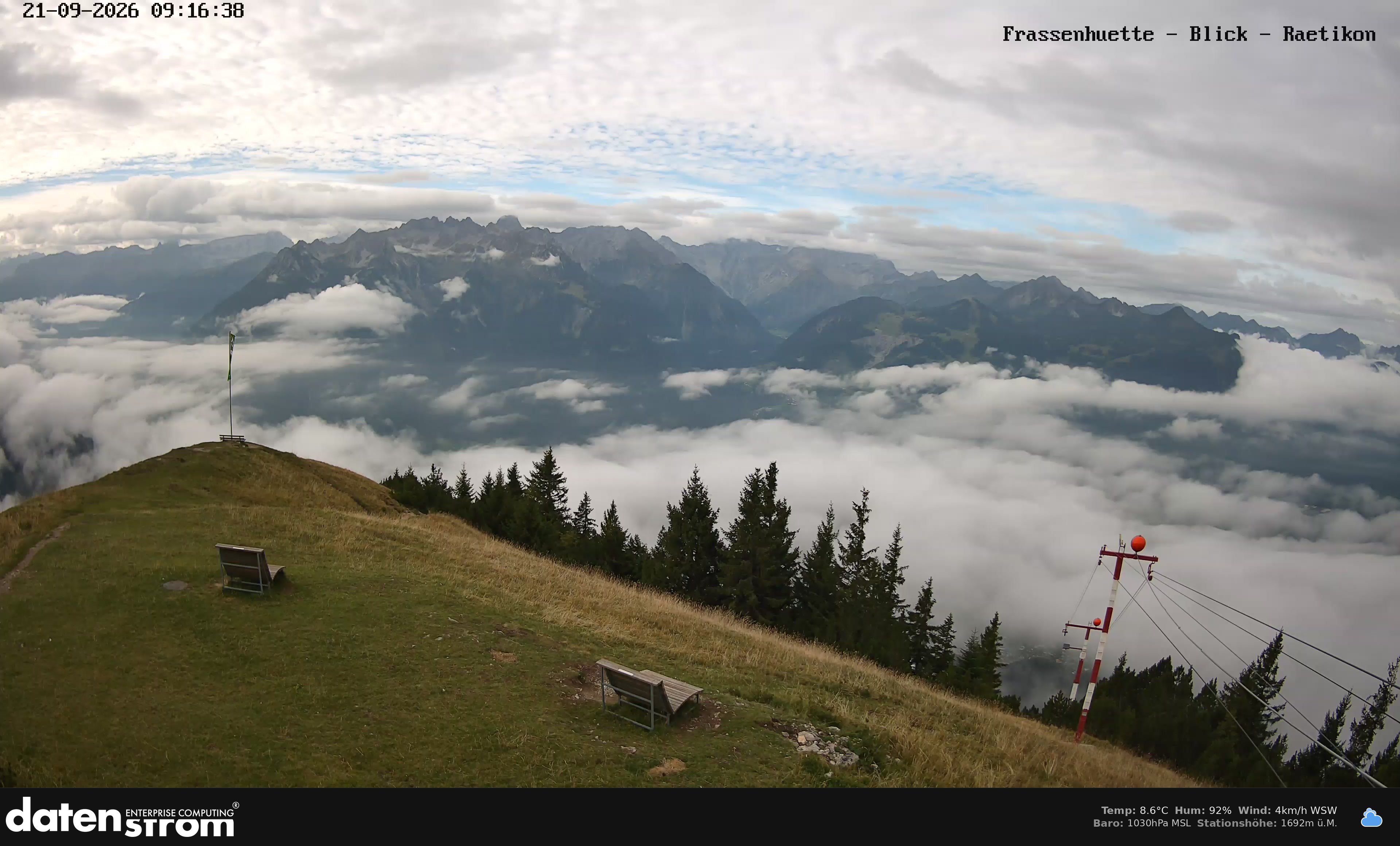 Bludenz - Frassen Hütte, Rätikon