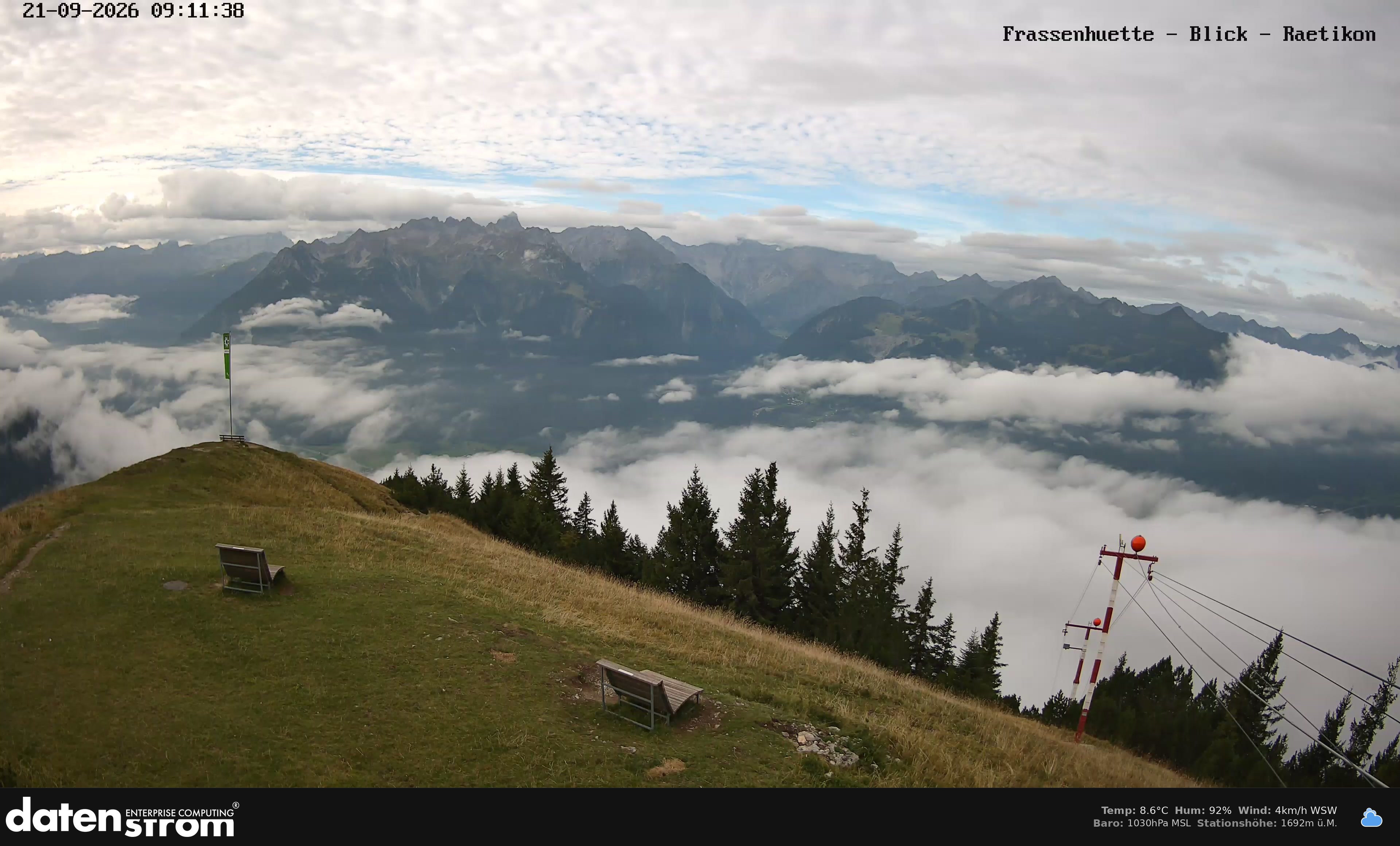 Bludenz - Frassen Hütte, Rätikon