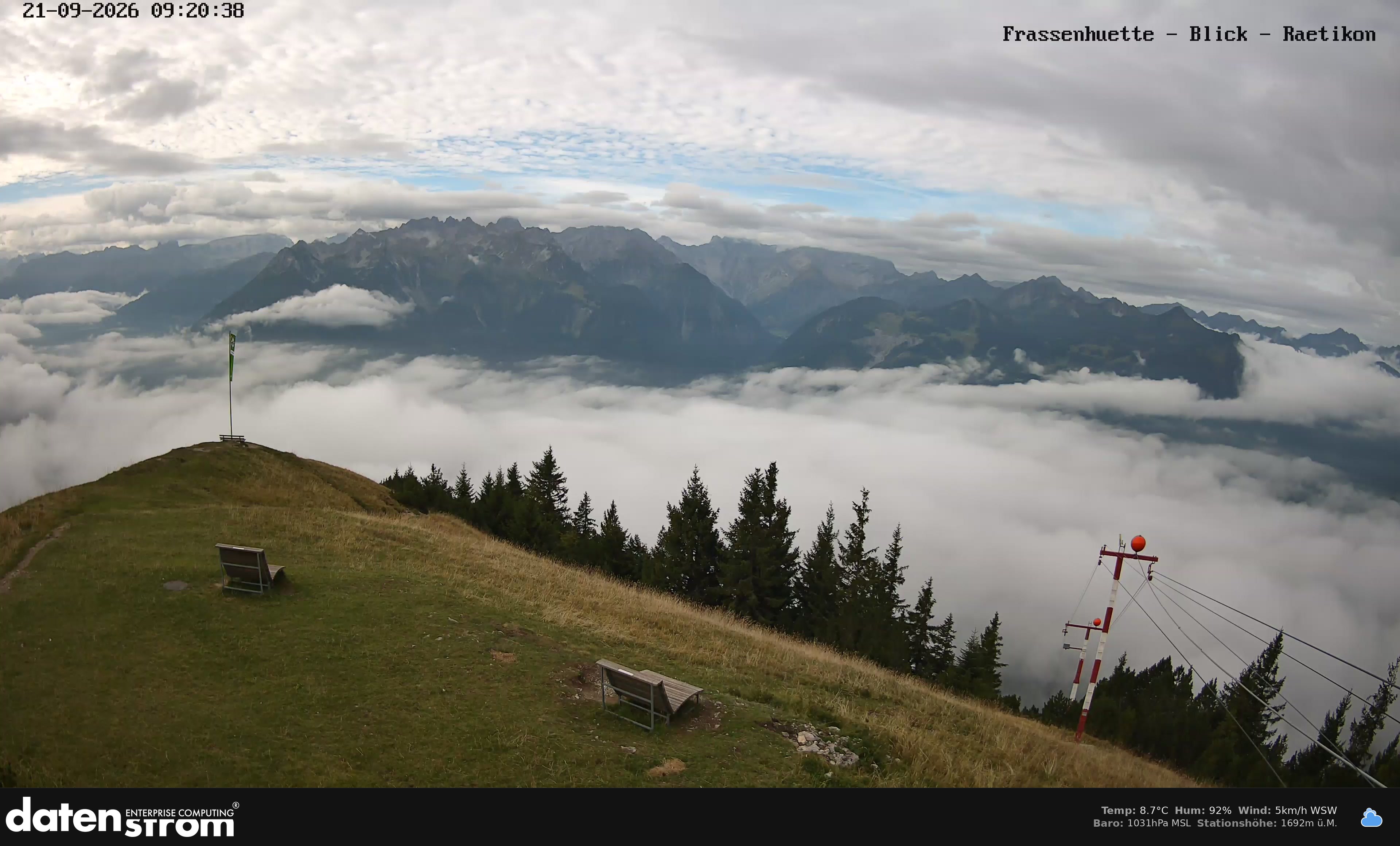 Bludenz - Frassen Hütte, Rätikon