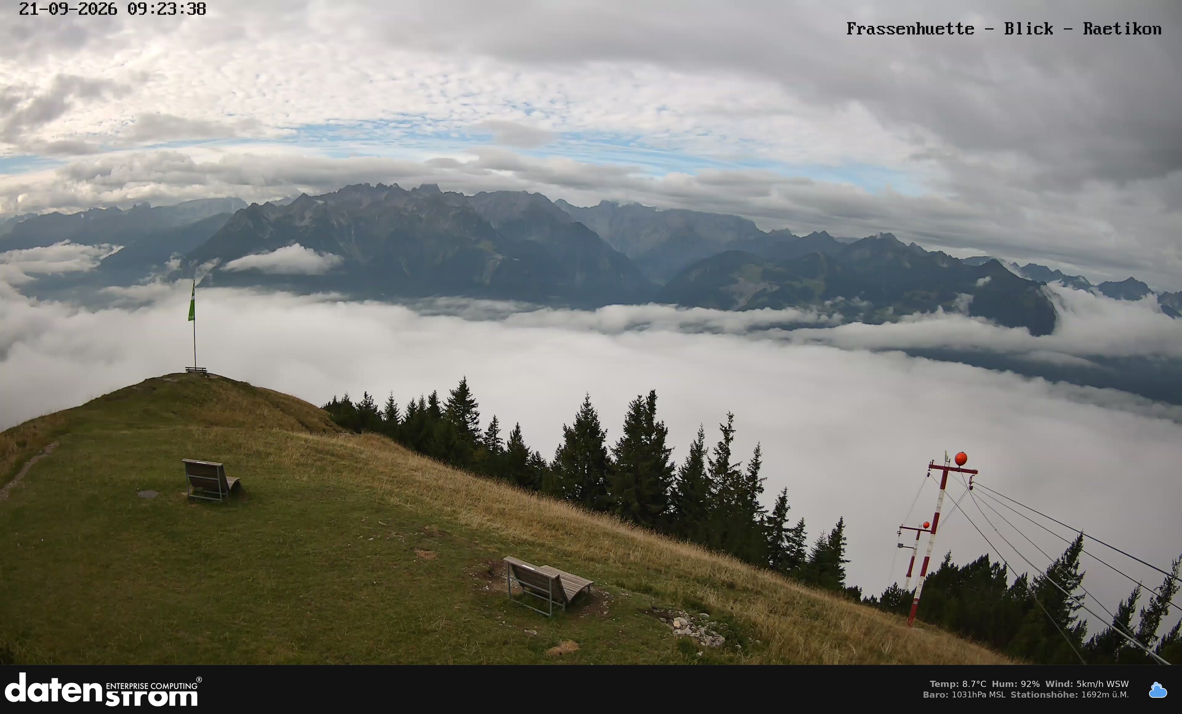 Bludenz - Frassen Hütte, Rätikon