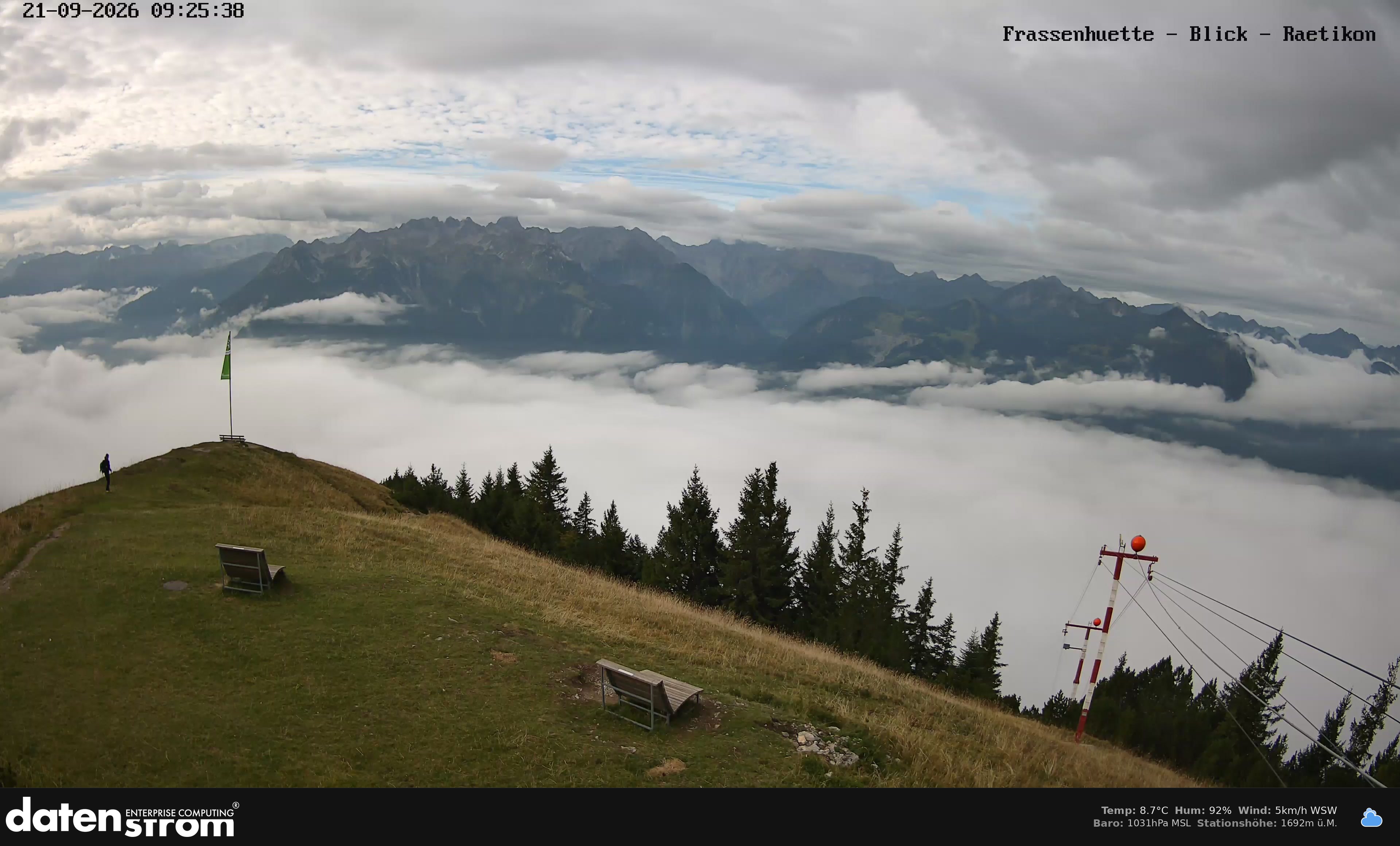 Bludenz - Frassen Hütte, Rätikon