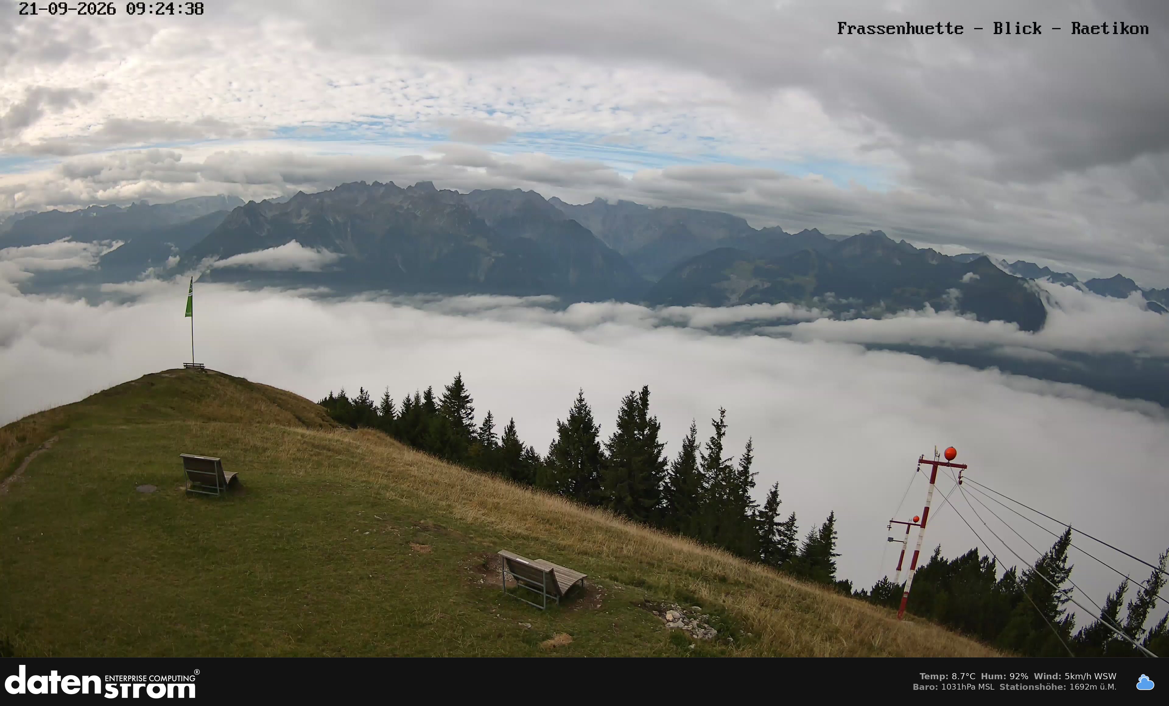 Bludenz - Frassen Hütte, Rätikon