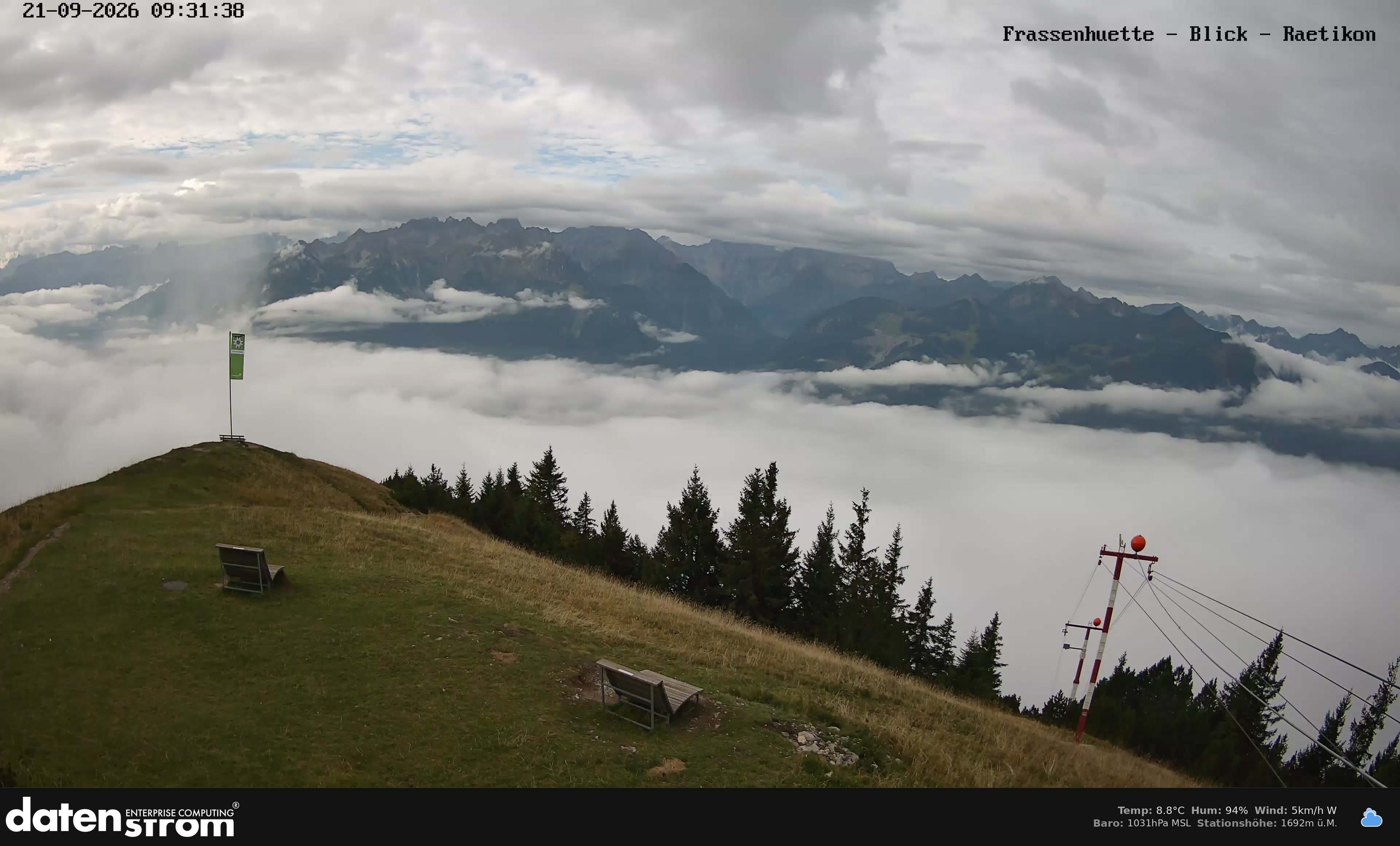 Bludenz - Frassen Hütte, Rätikon