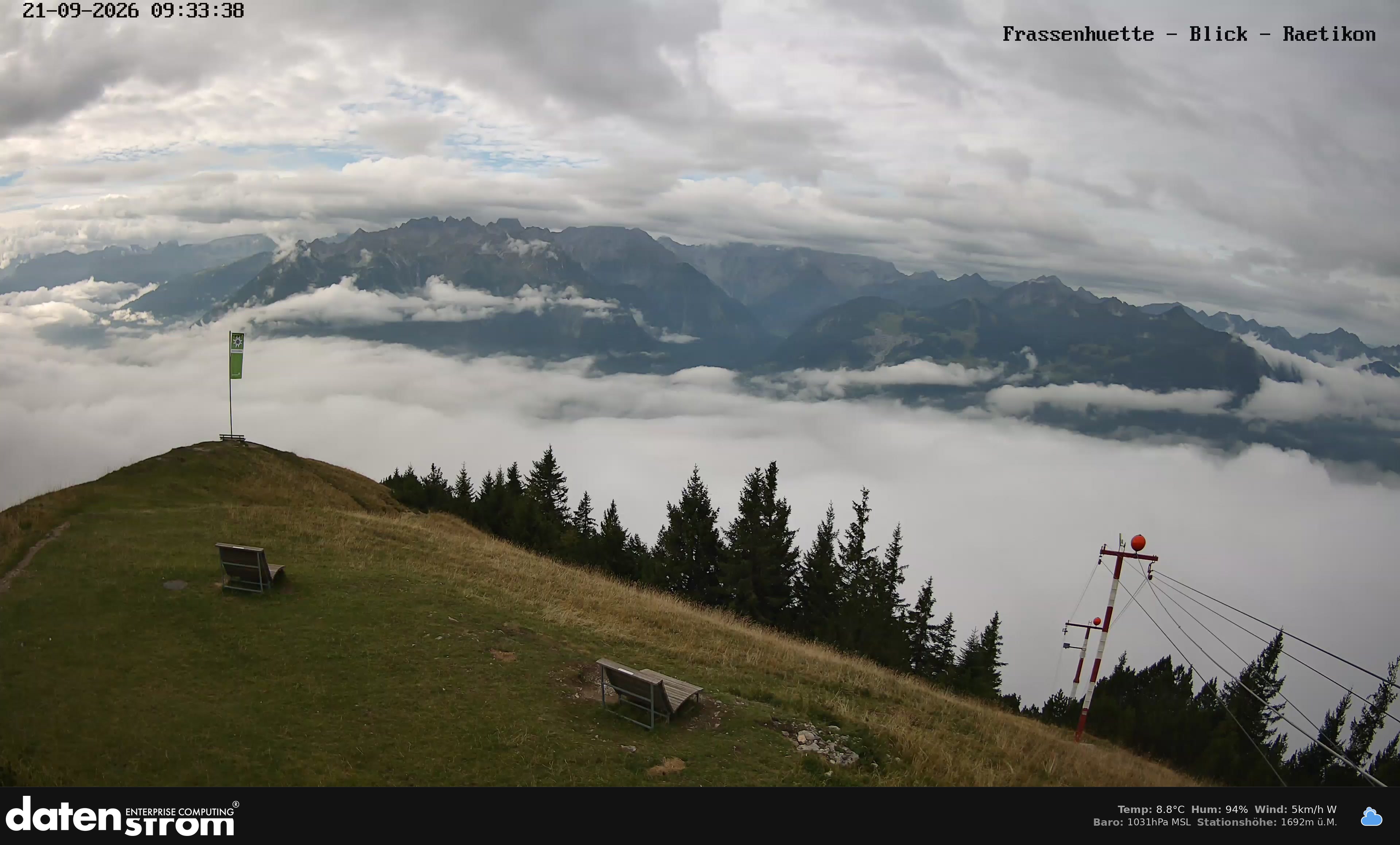 Bludenz - Frassen Hütte, Rätikon
