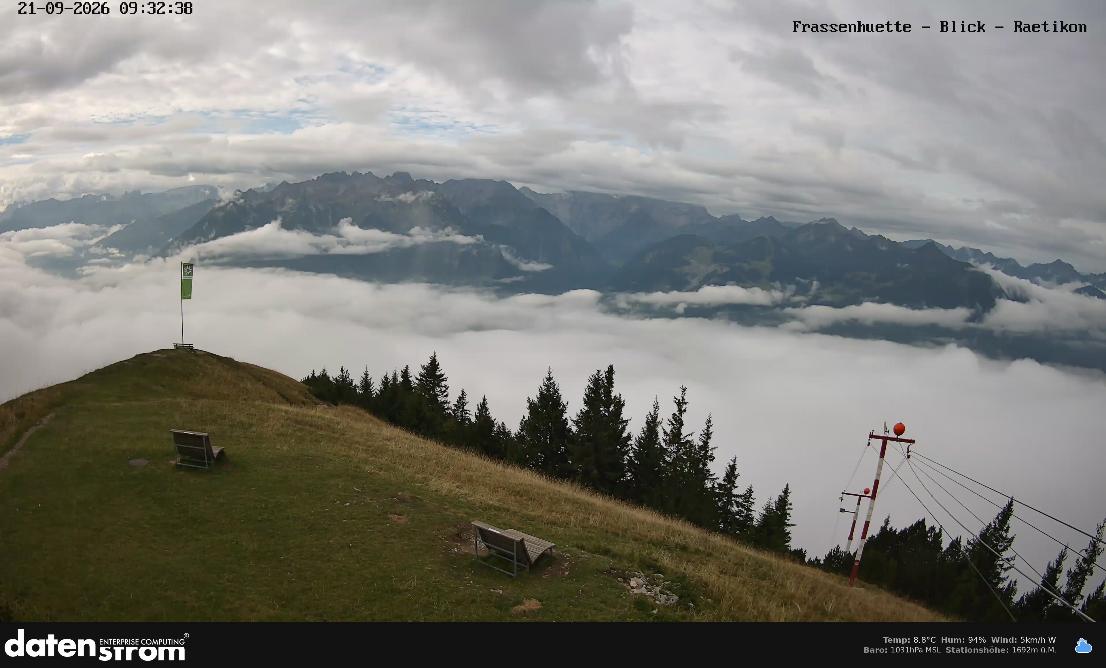 Bludenz - Frassen Hütte, Rätikon