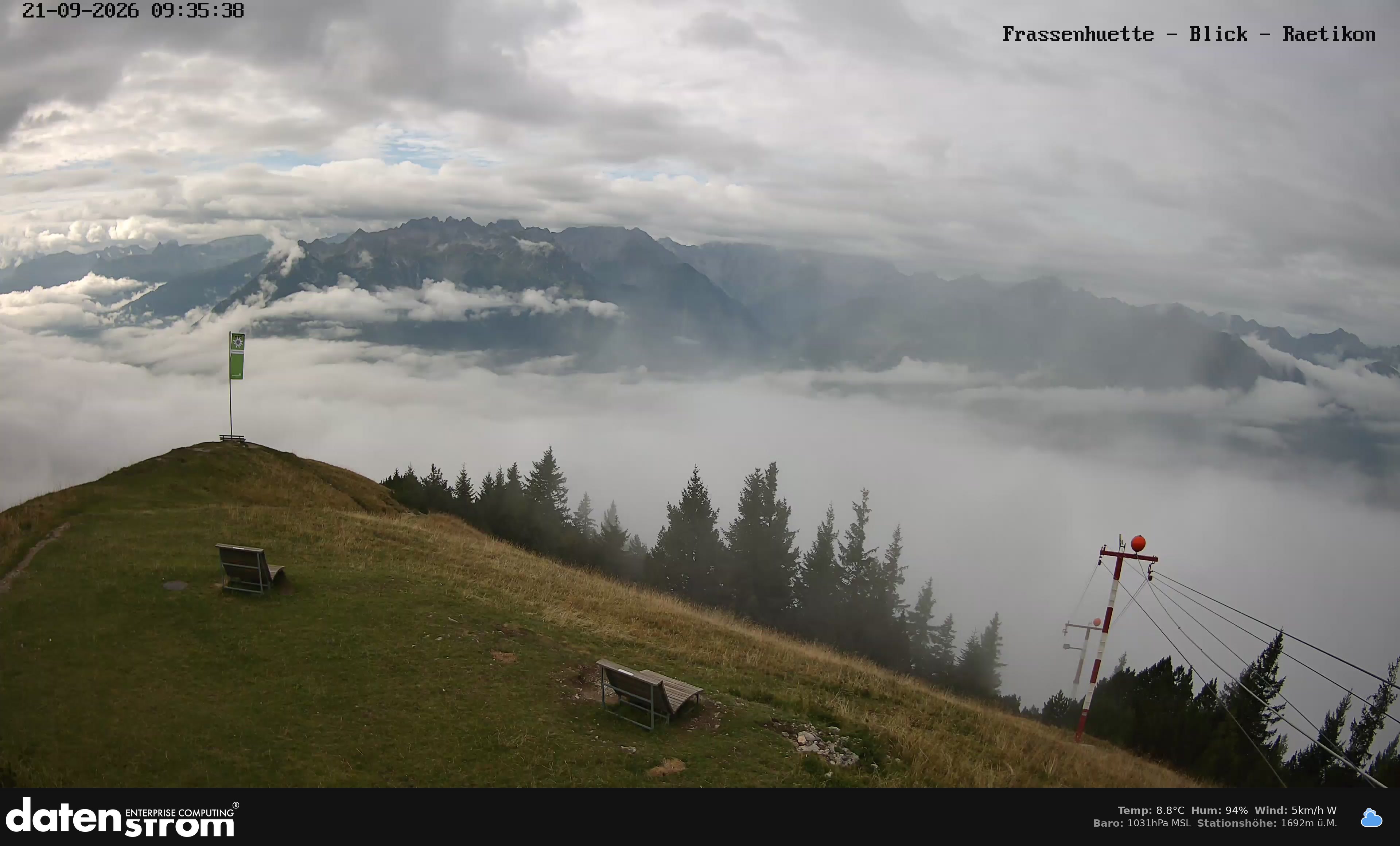 Bludenz - Frassen Hütte, Rätikon