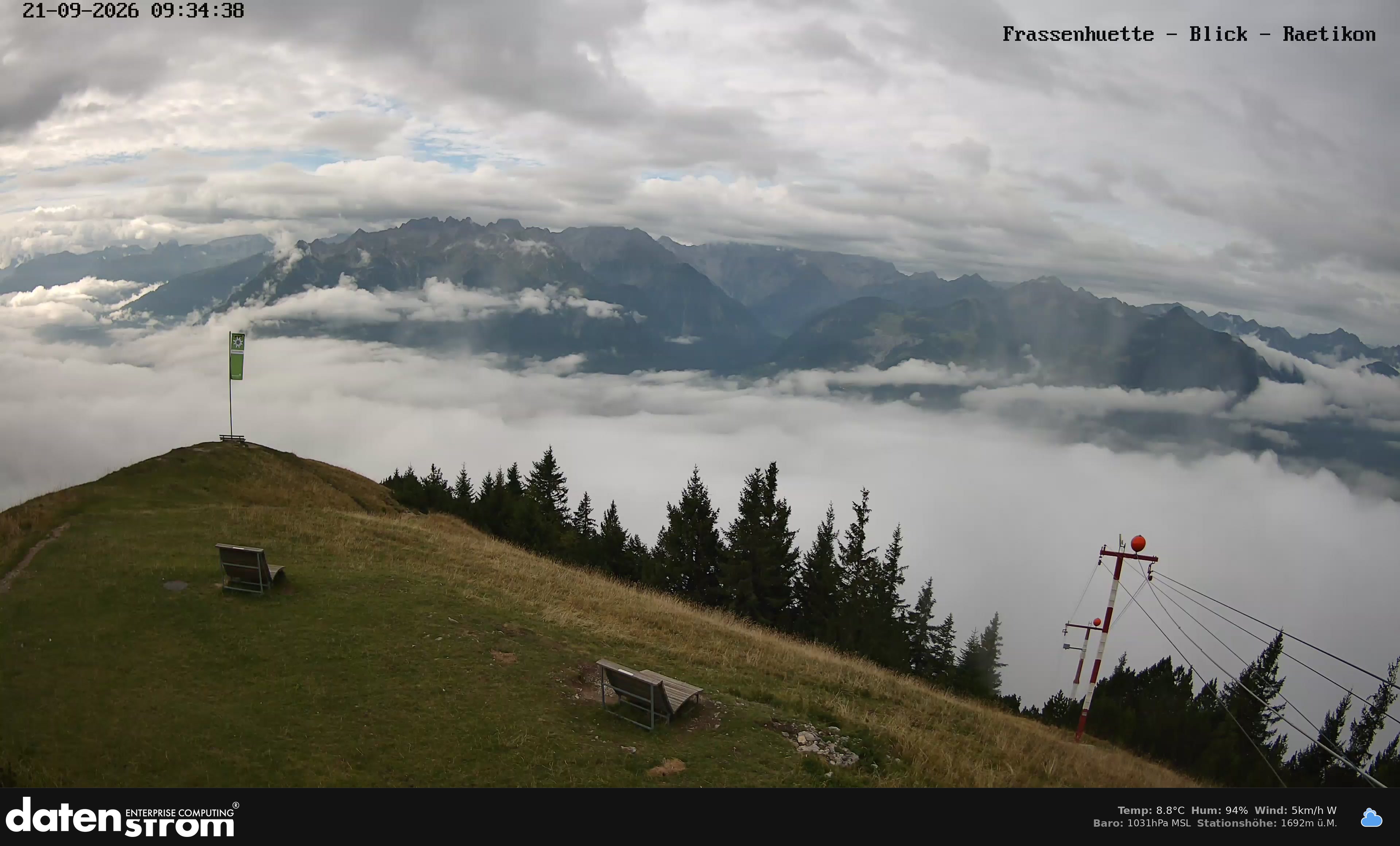 Bludenz - Frassen Hütte, Rätikon