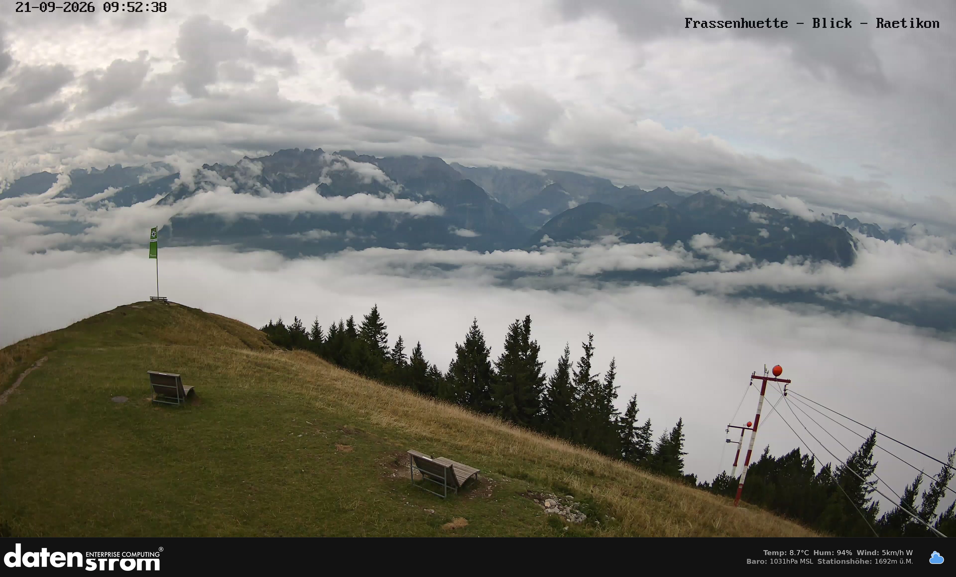 Bludenz - Frassen Hütte, Rätikon