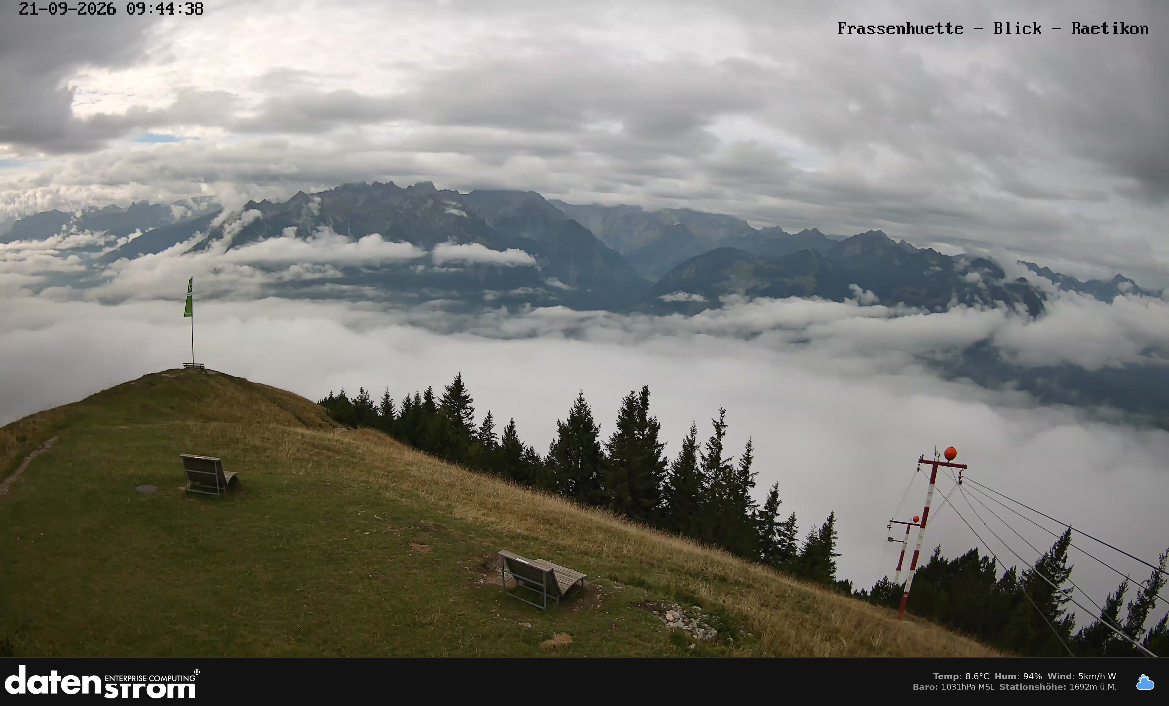Bludenz - Frassen Hütte, Rätikon