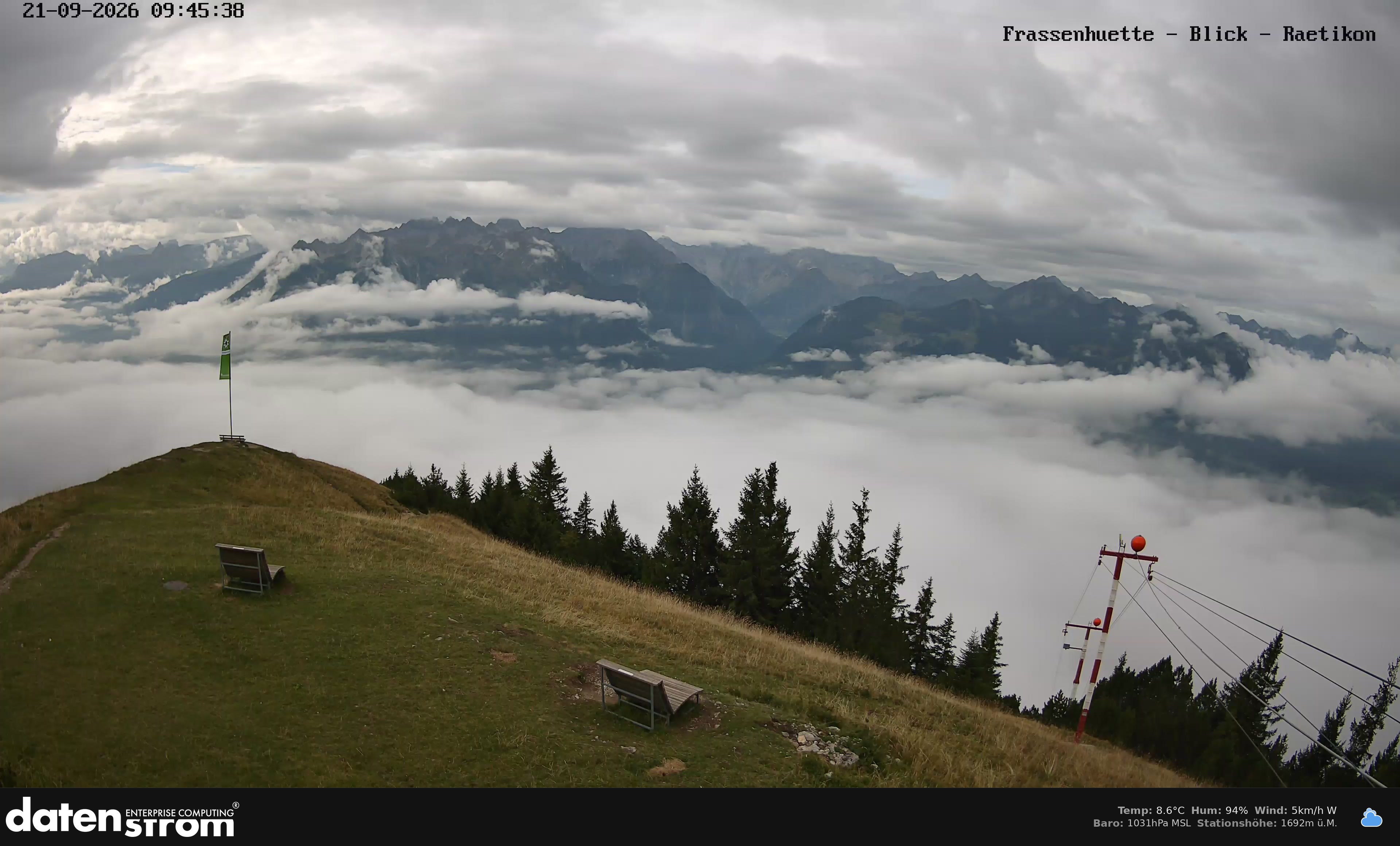 Bludenz - Frassen Hütte, Rätikon