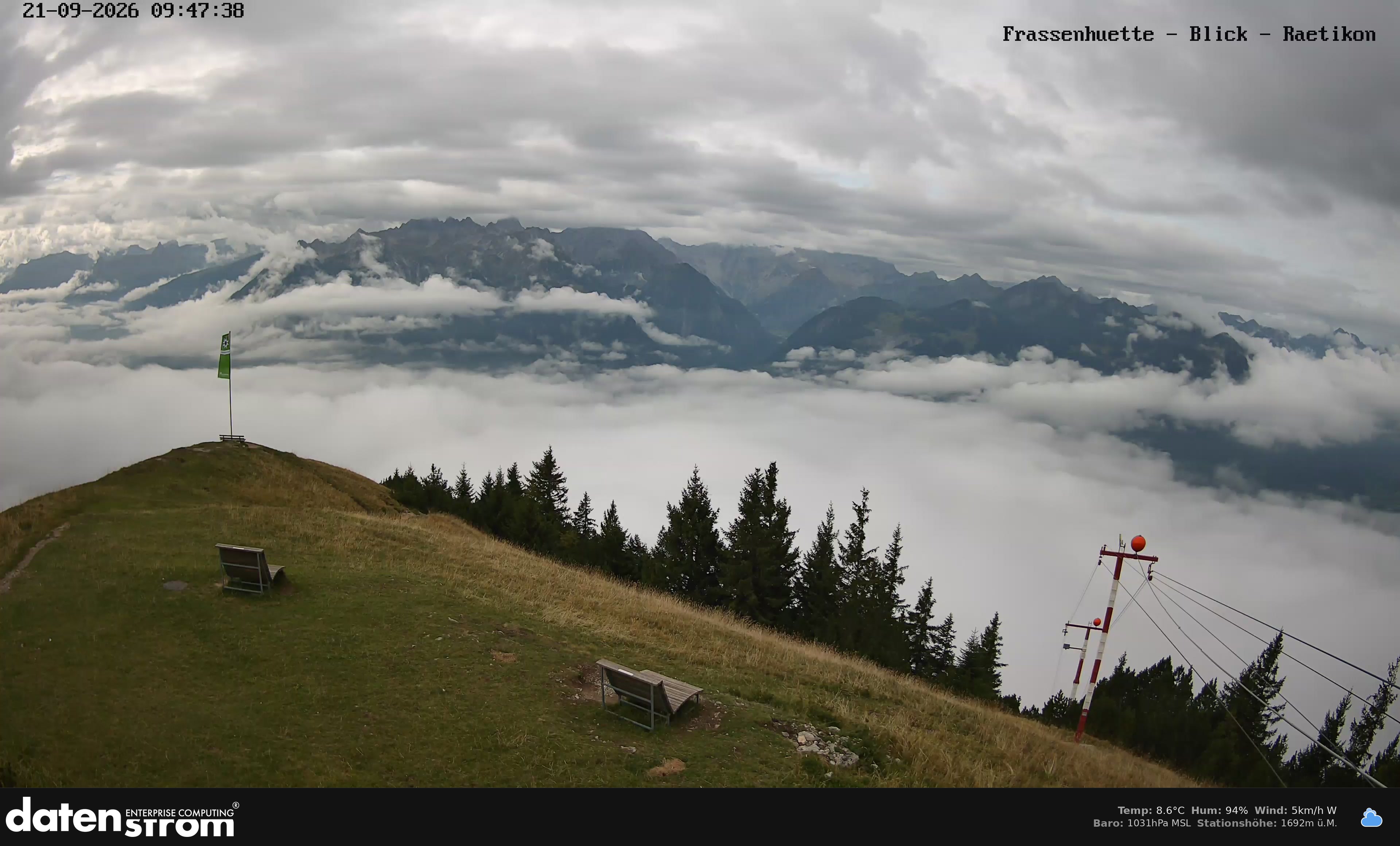 Bludenz - Frassen Hütte, Rätikon