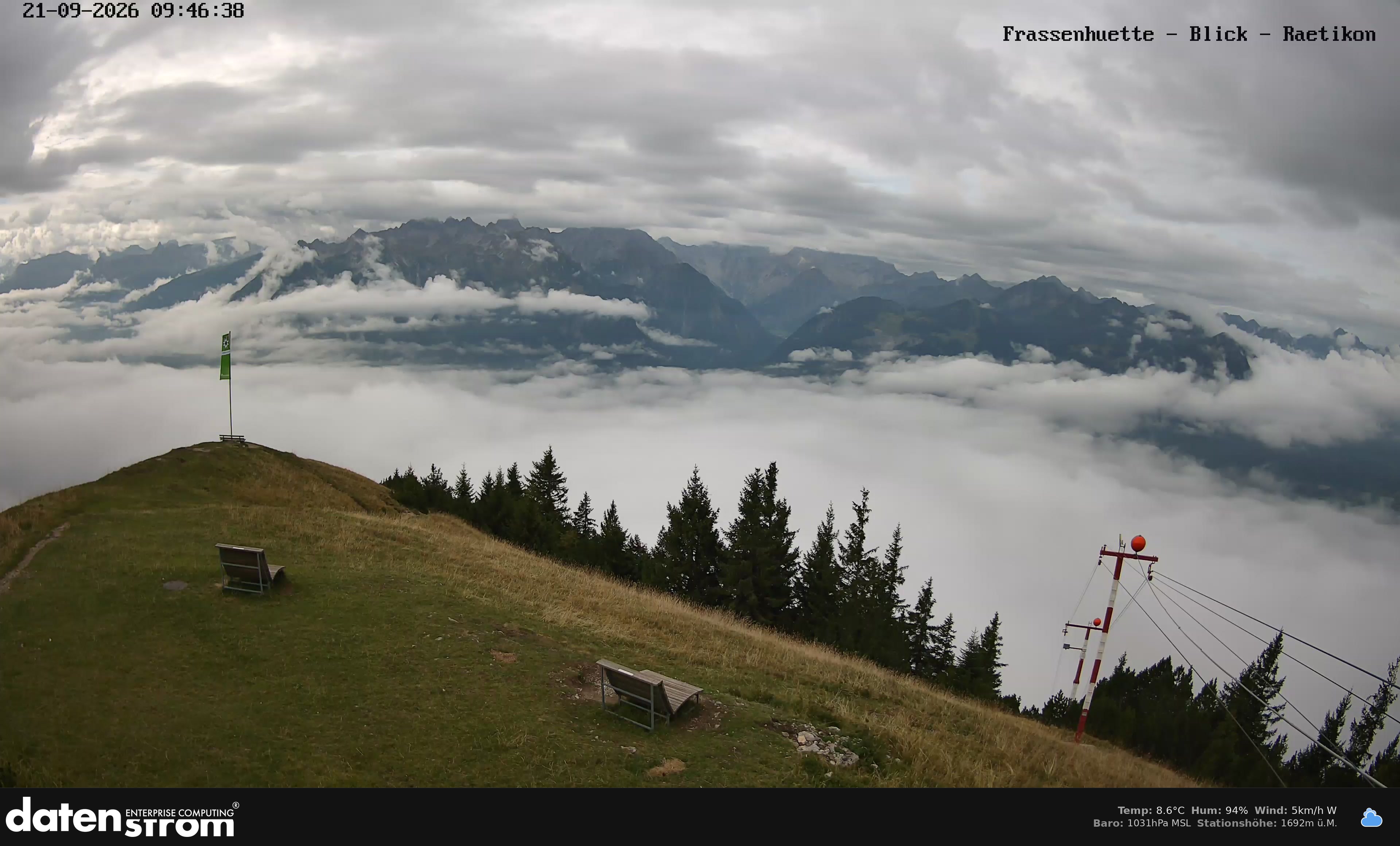 Bludenz - Frassen Hütte, Rätikon