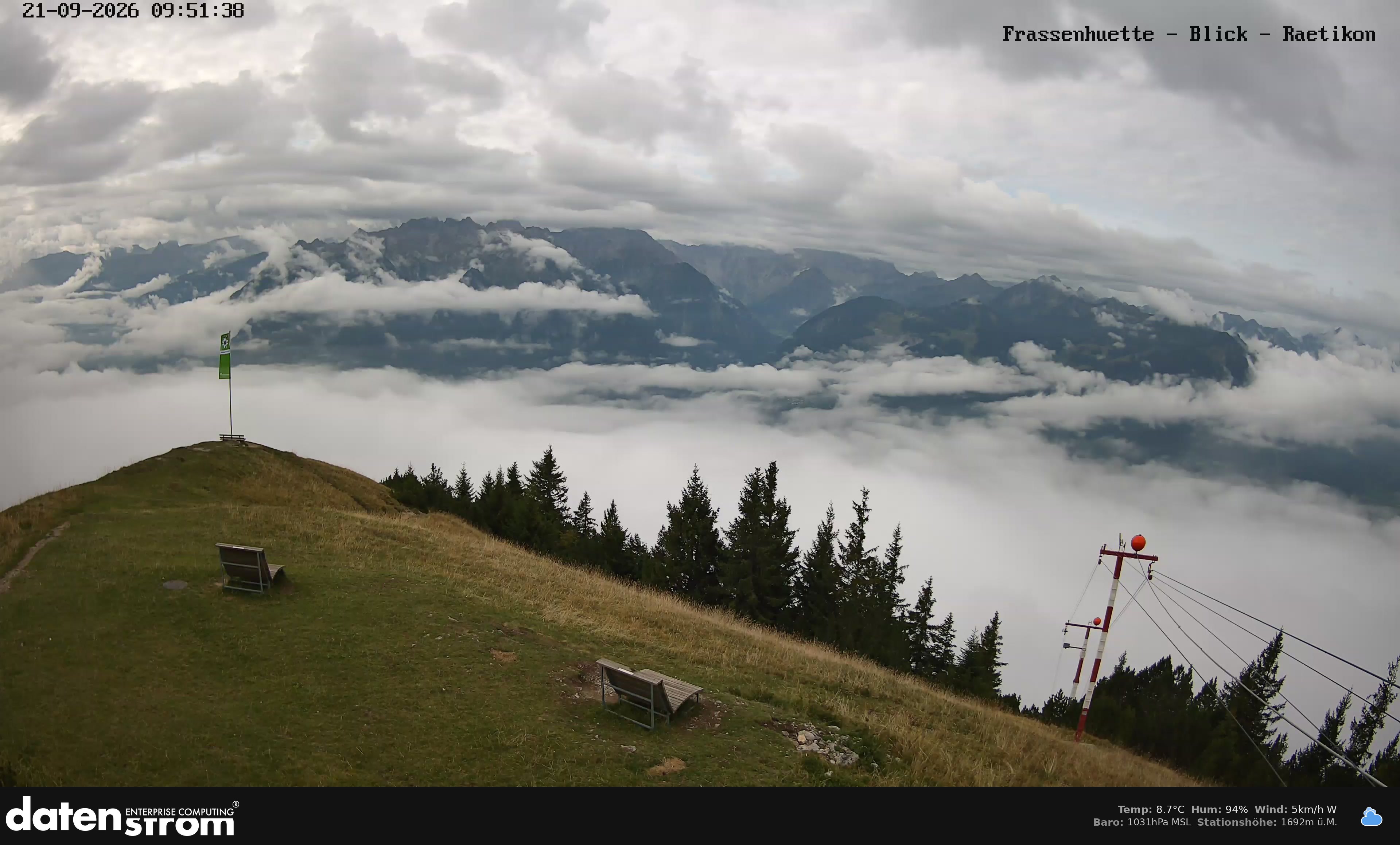 Bludenz - Frassen Hütte, Rätikon