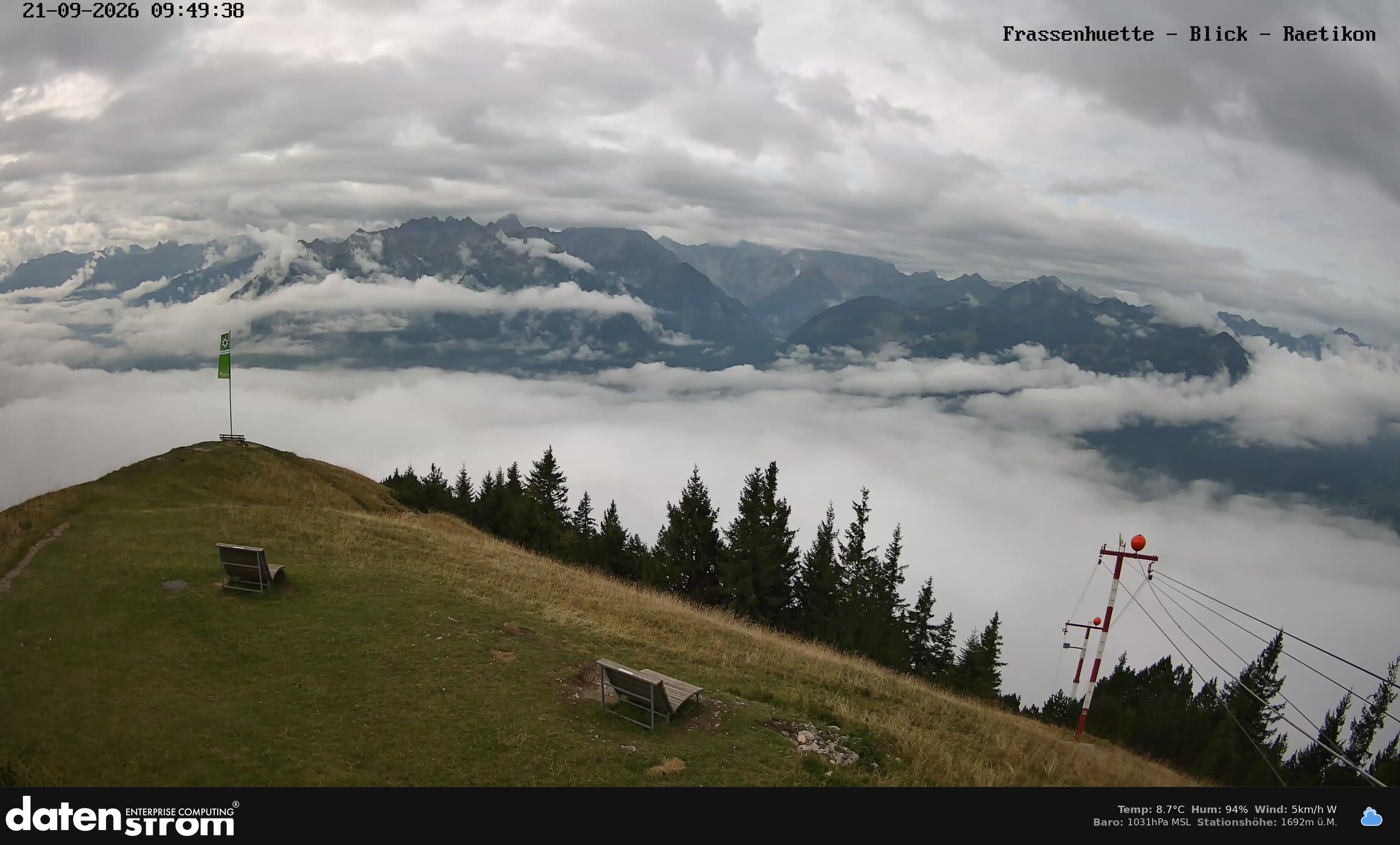 Bludenz - Frassen Hütte, Rätikon