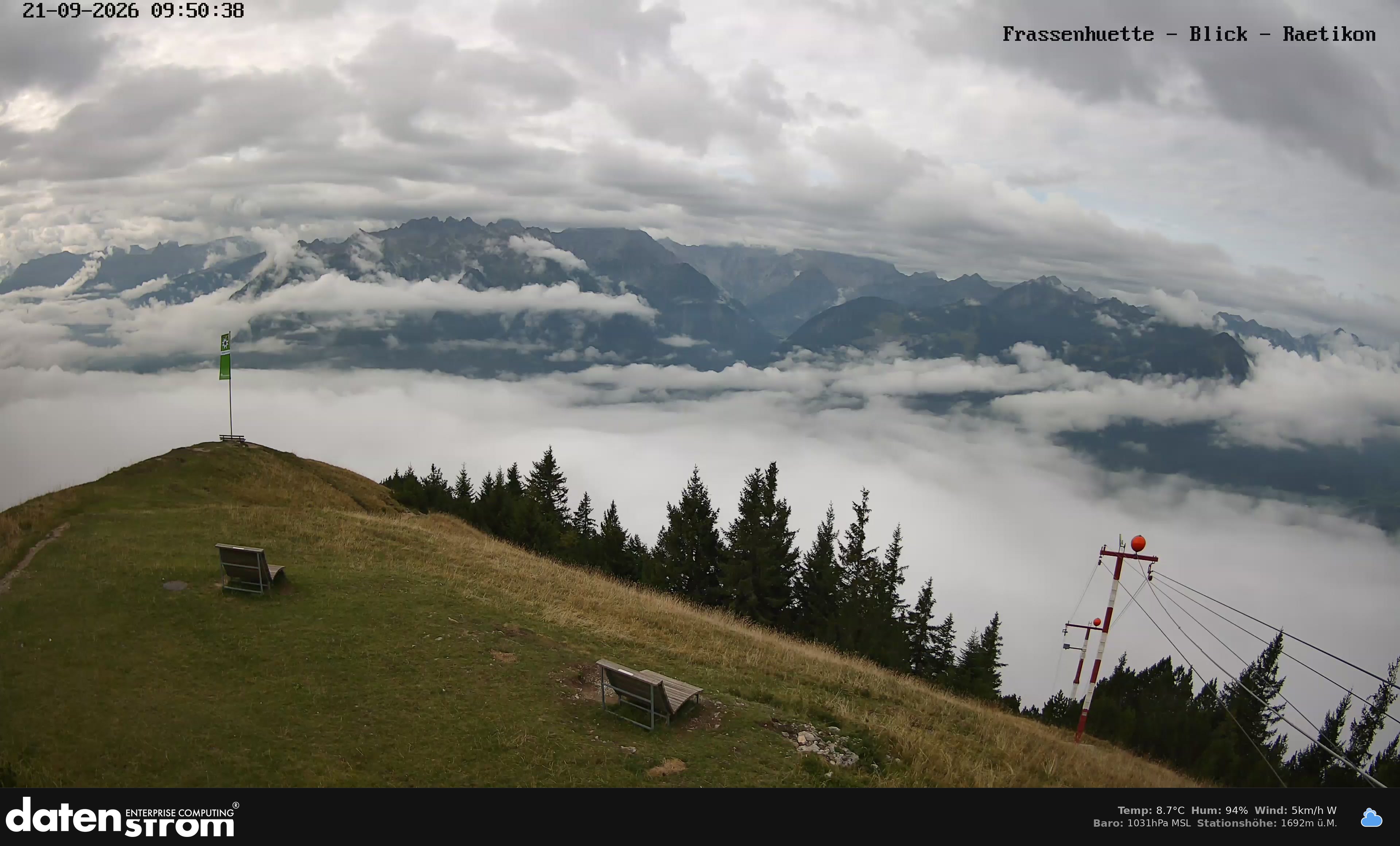 Bludenz - Frassen Hütte, Rätikon