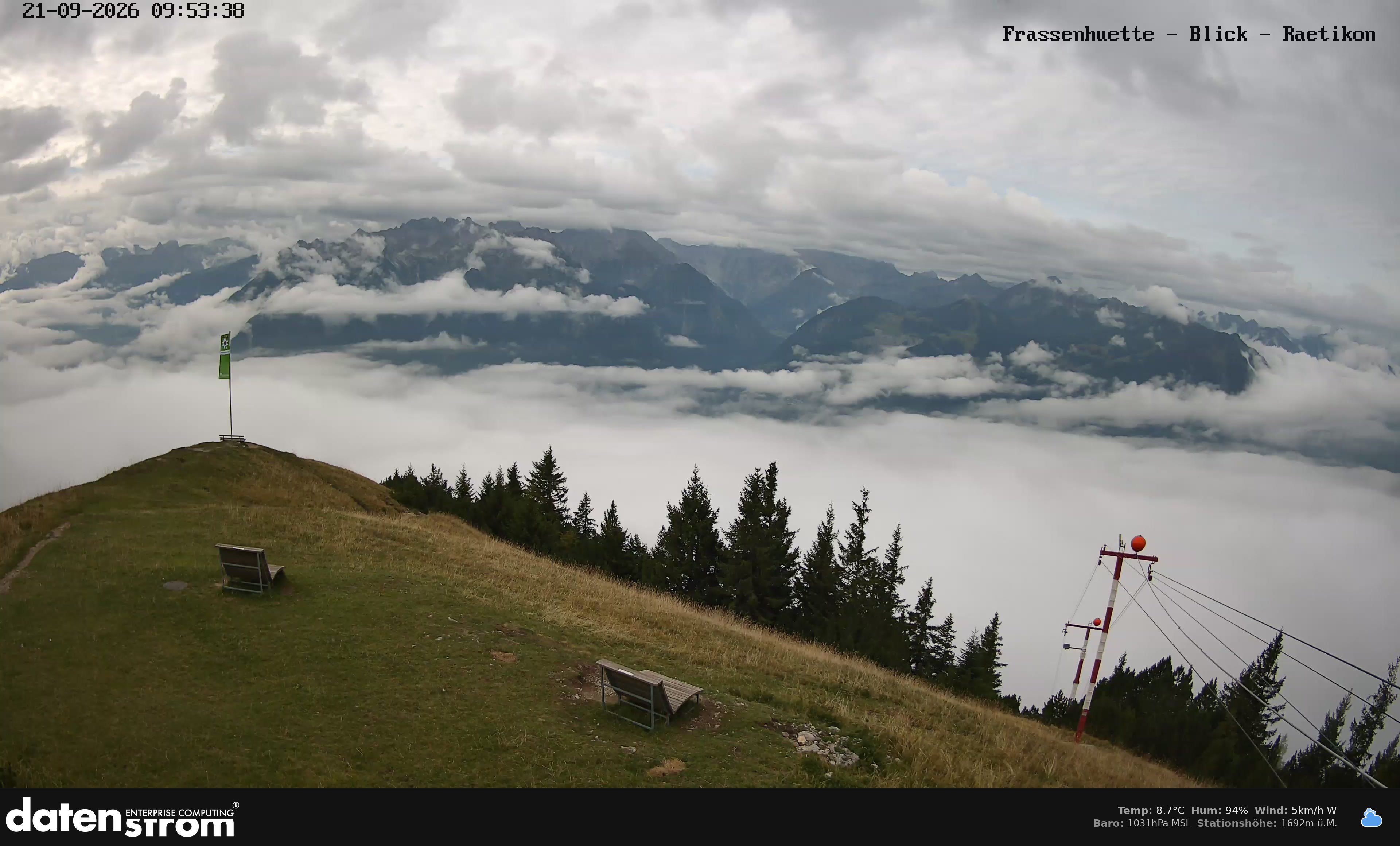 Bludenz - Frassen Hütte, Rätikon