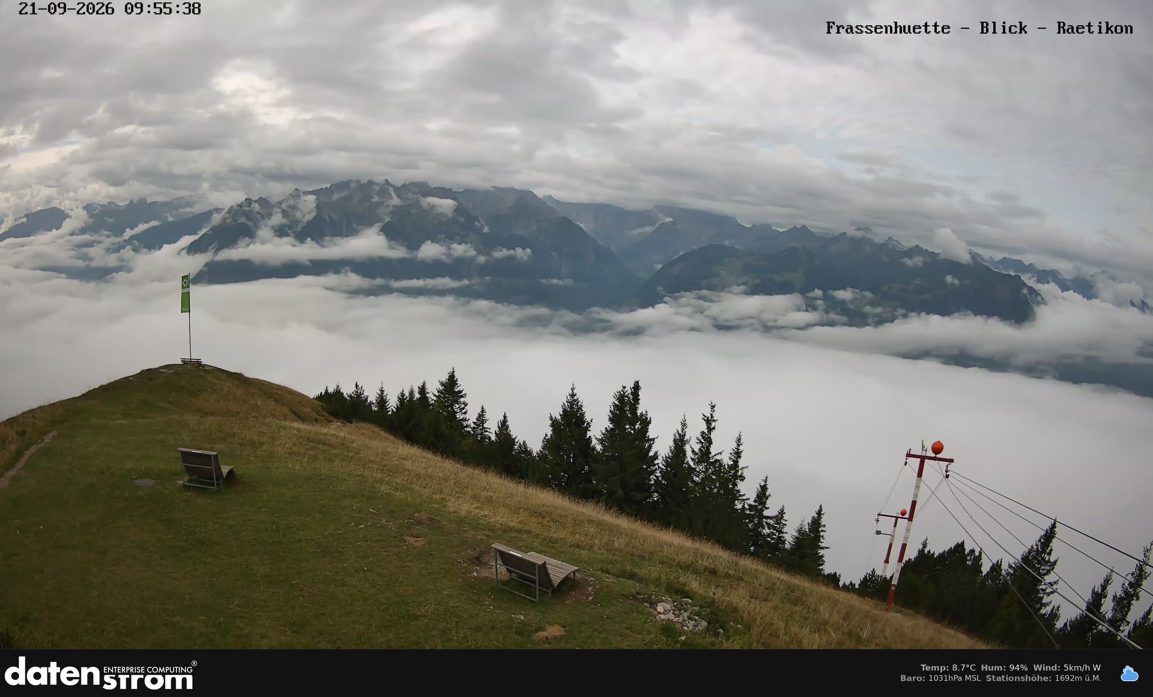 Bludenz - Frassen Hütte, Rätikon