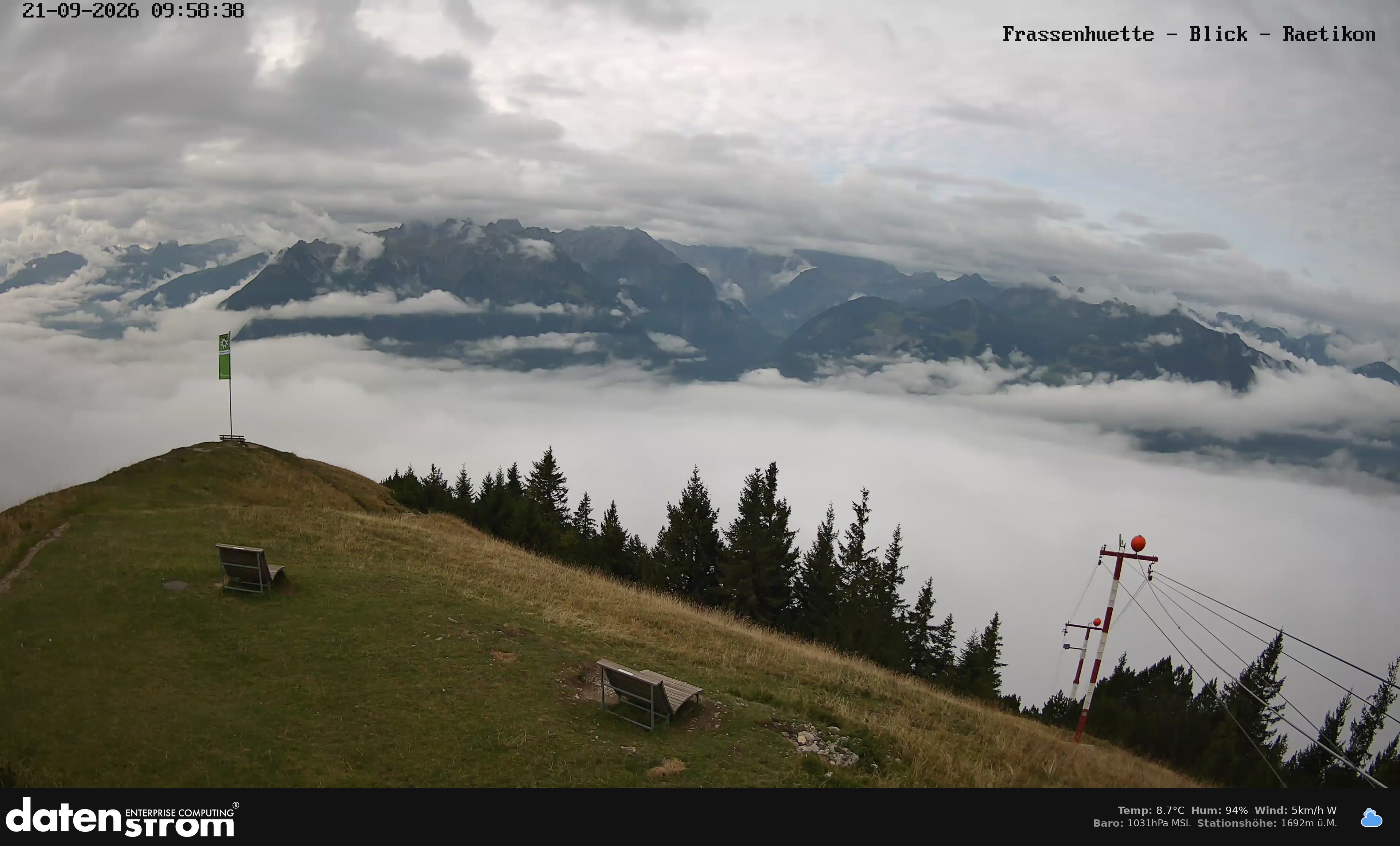 Bludenz - Frassen Hütte, Rätikon