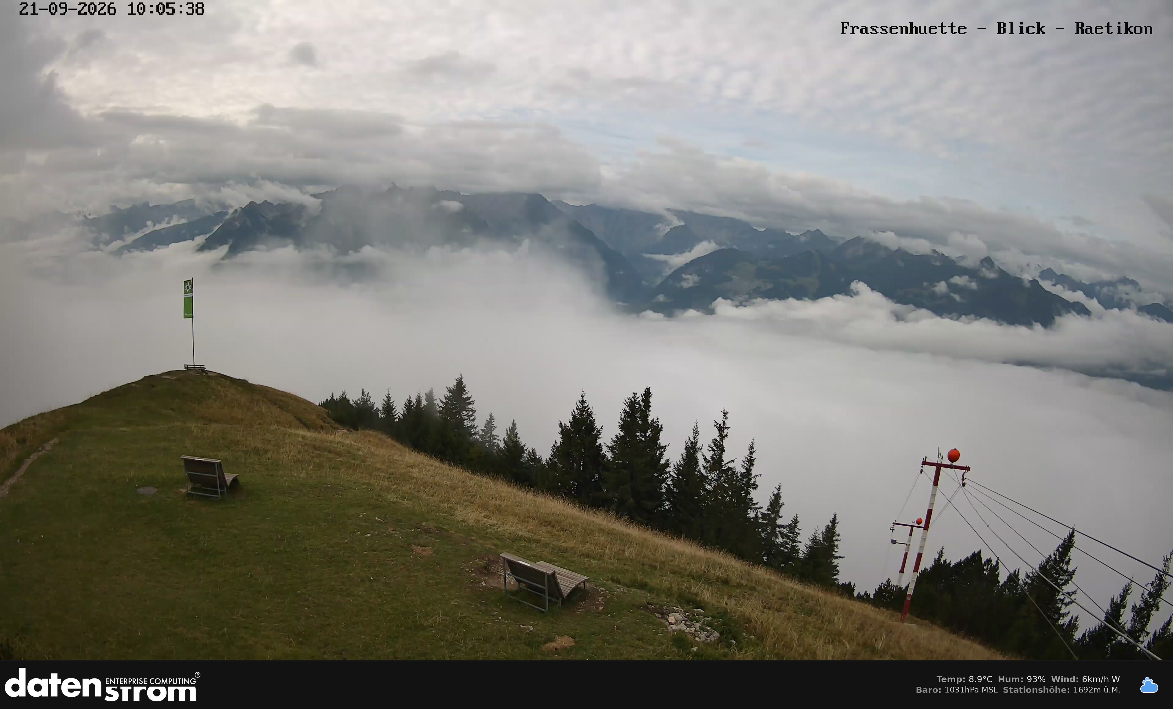 Bludenz - Frassen Hütte, Rätikon