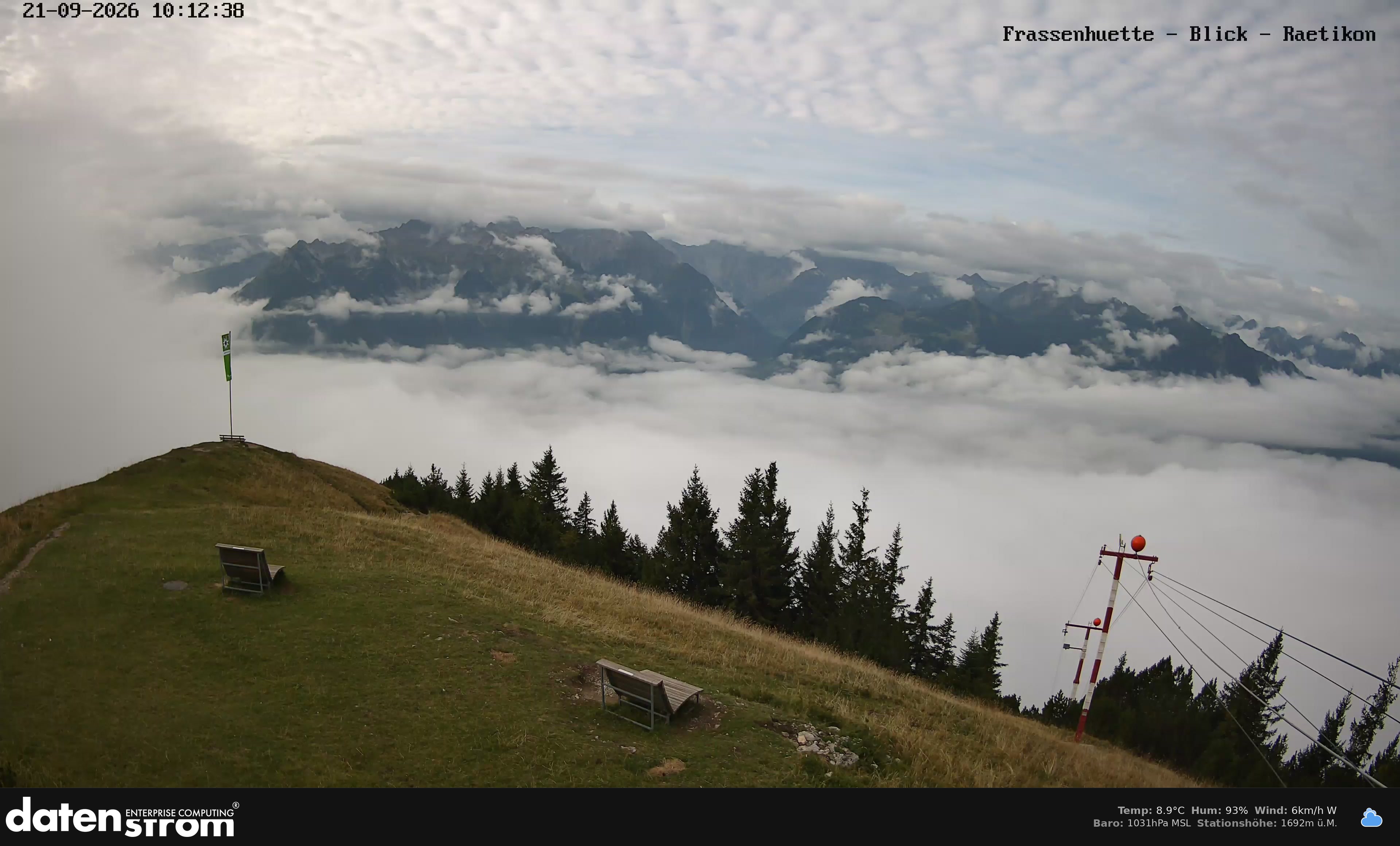 Bludenz - Frassen Hütte, Rätikon