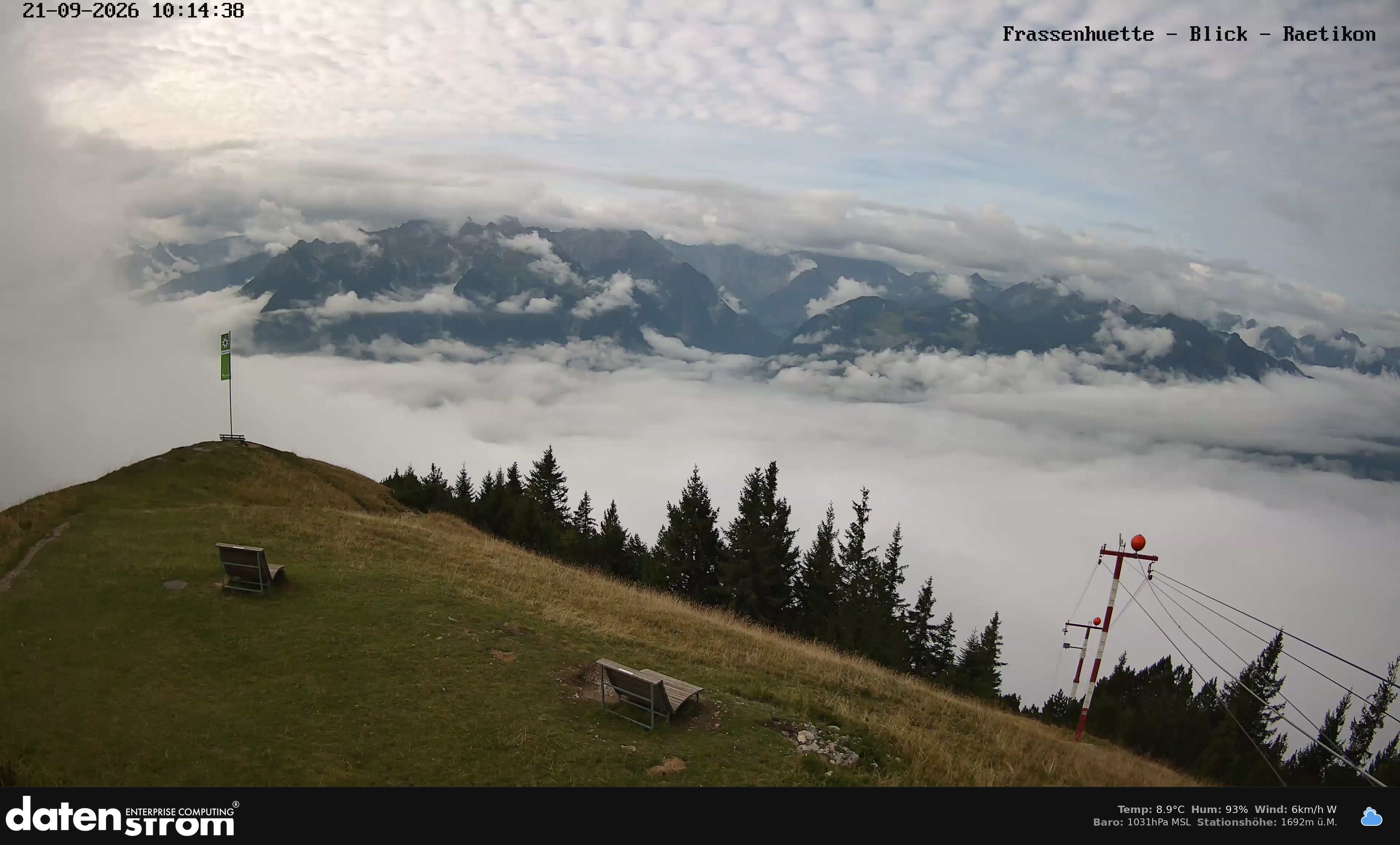 Bludenz - Frassen Hütte, Rätikon
