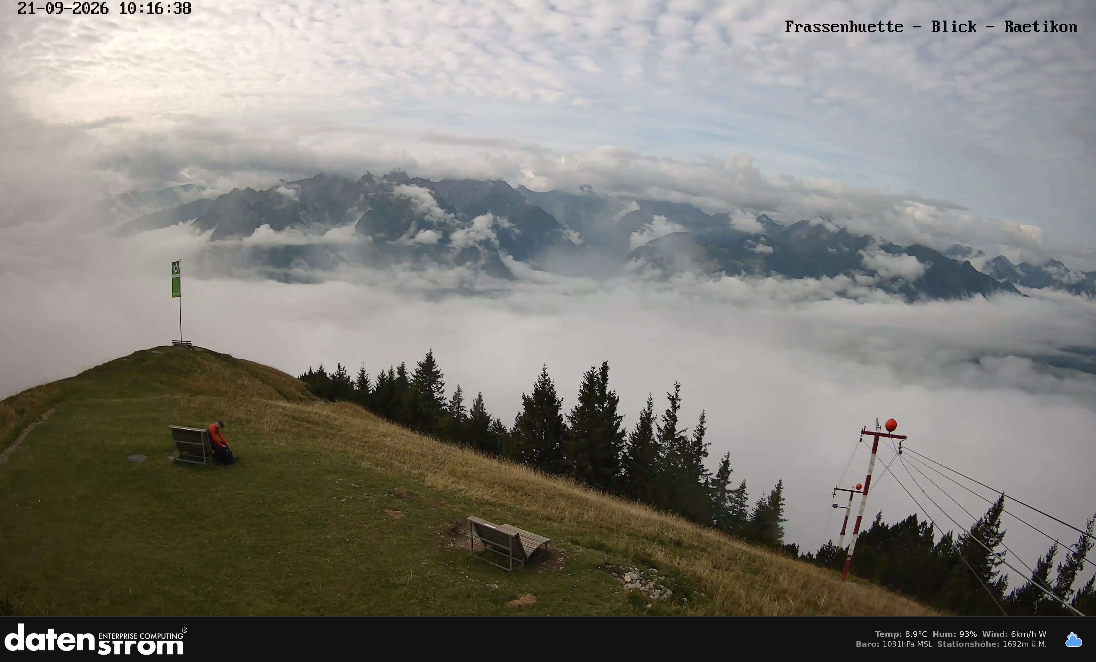 Bludenz - Frassen Hütte, Rätikon