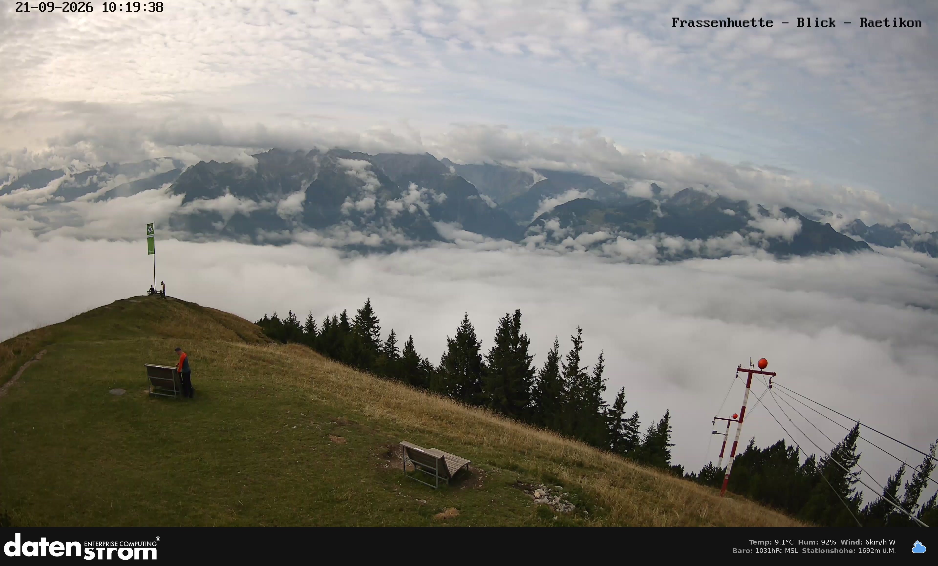 Bludenz - Frassen Hütte, Rätikon